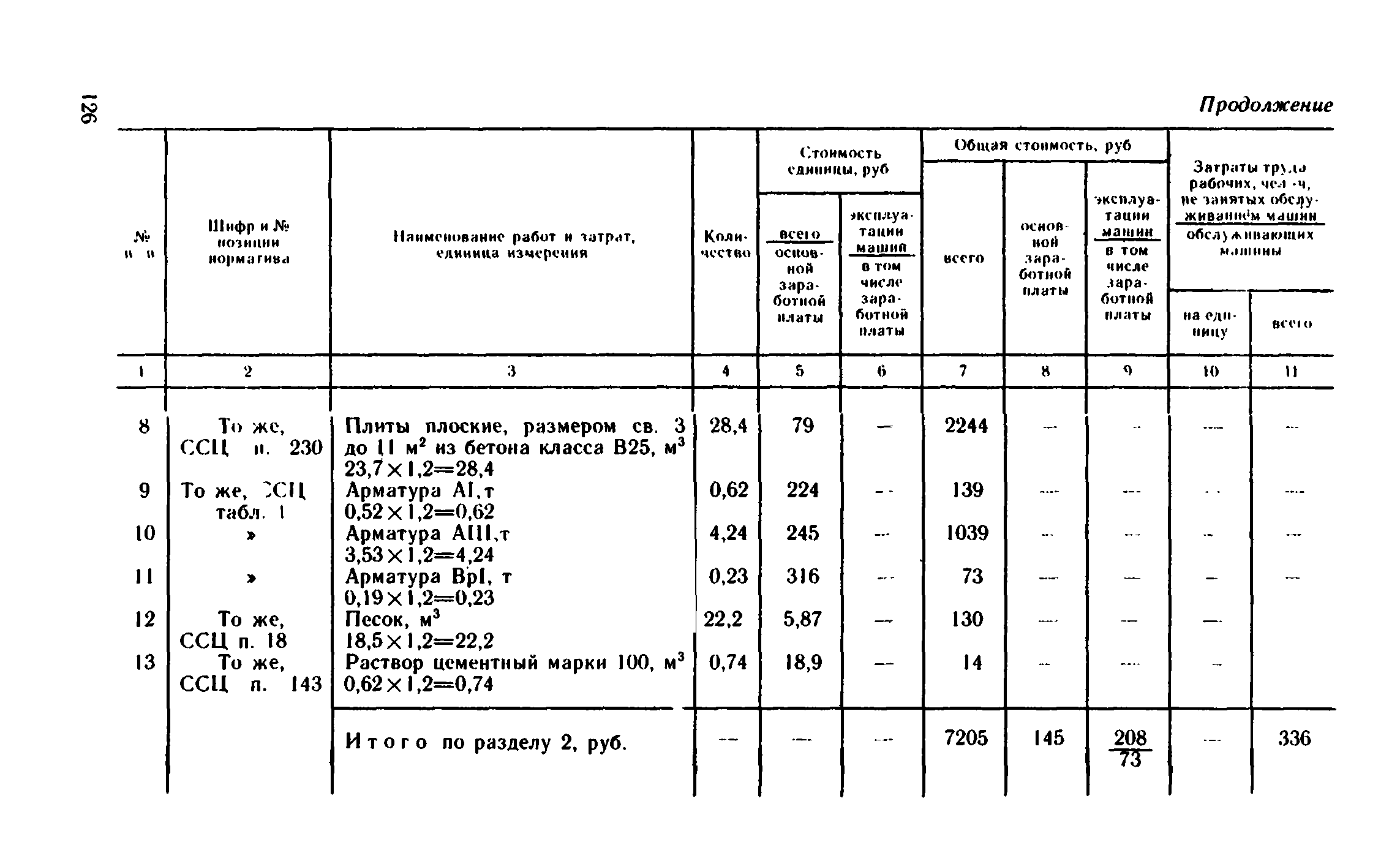 Сборник 1-13.2