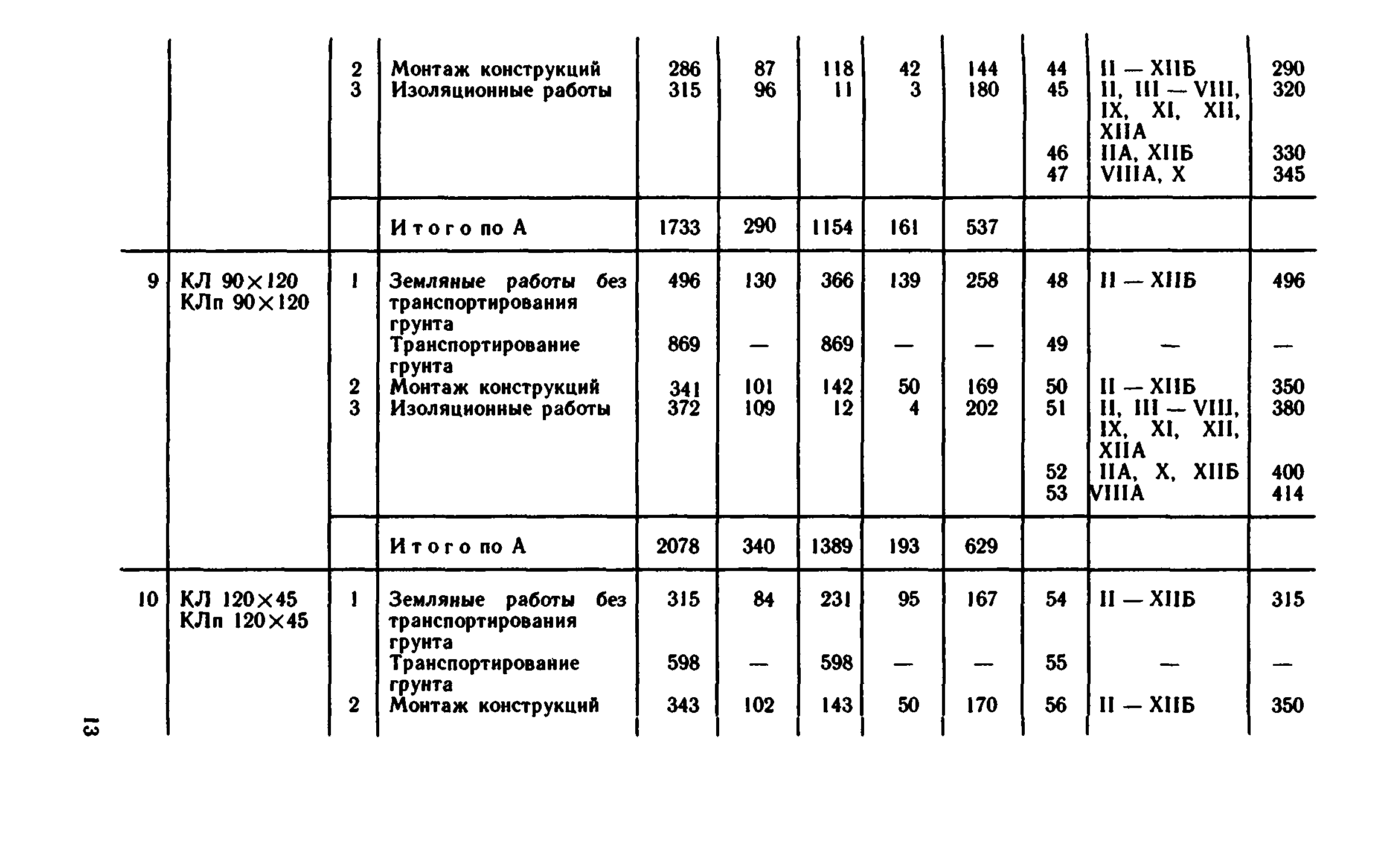 Сборник 1-13.2