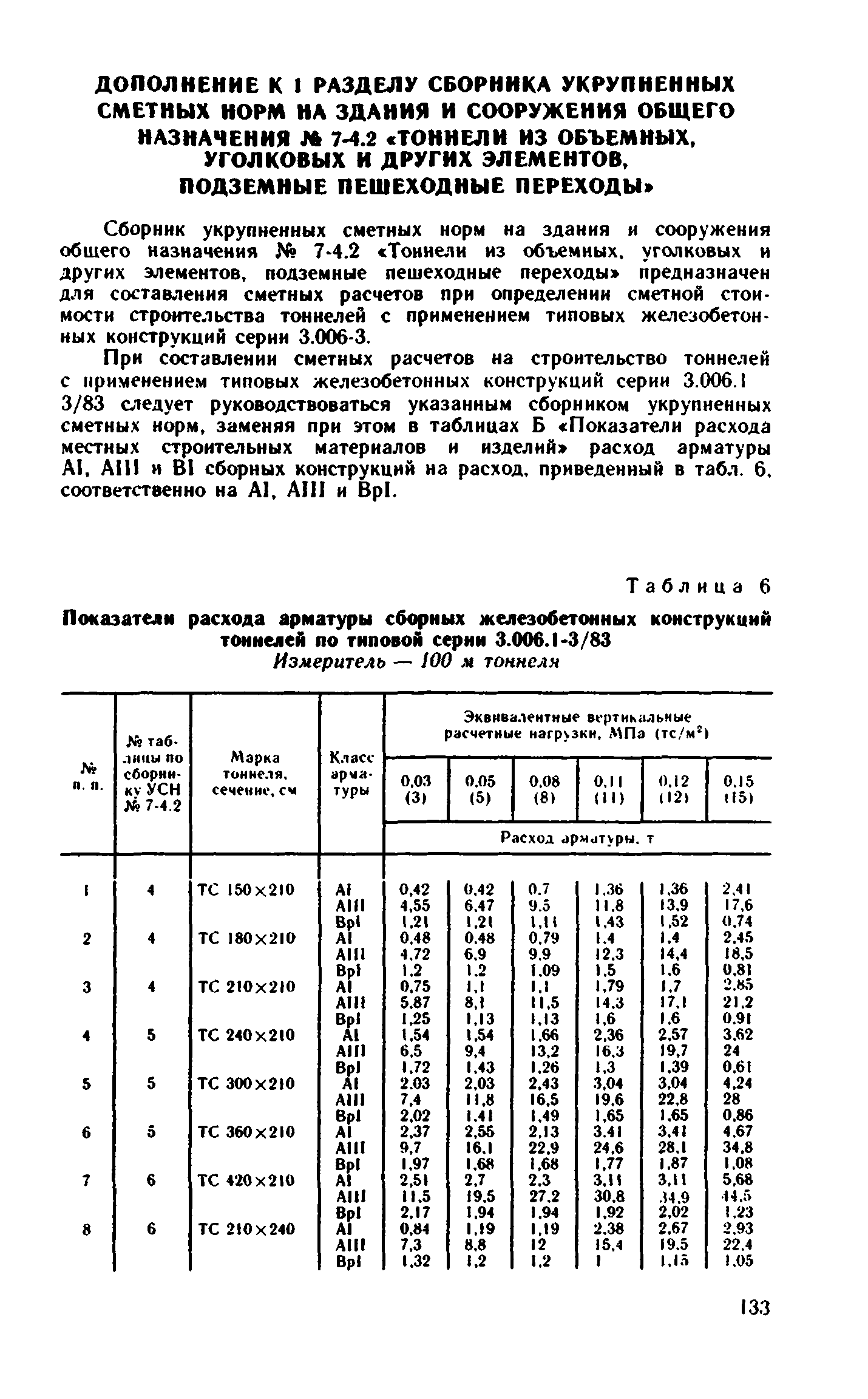 Сборник 1-13.2