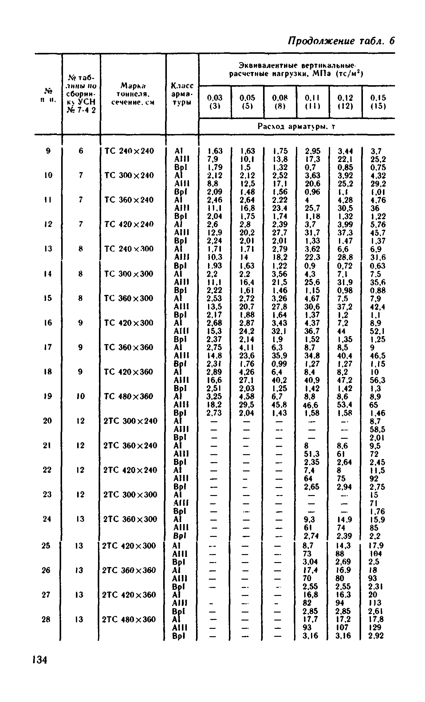 Сборник 1-13.2