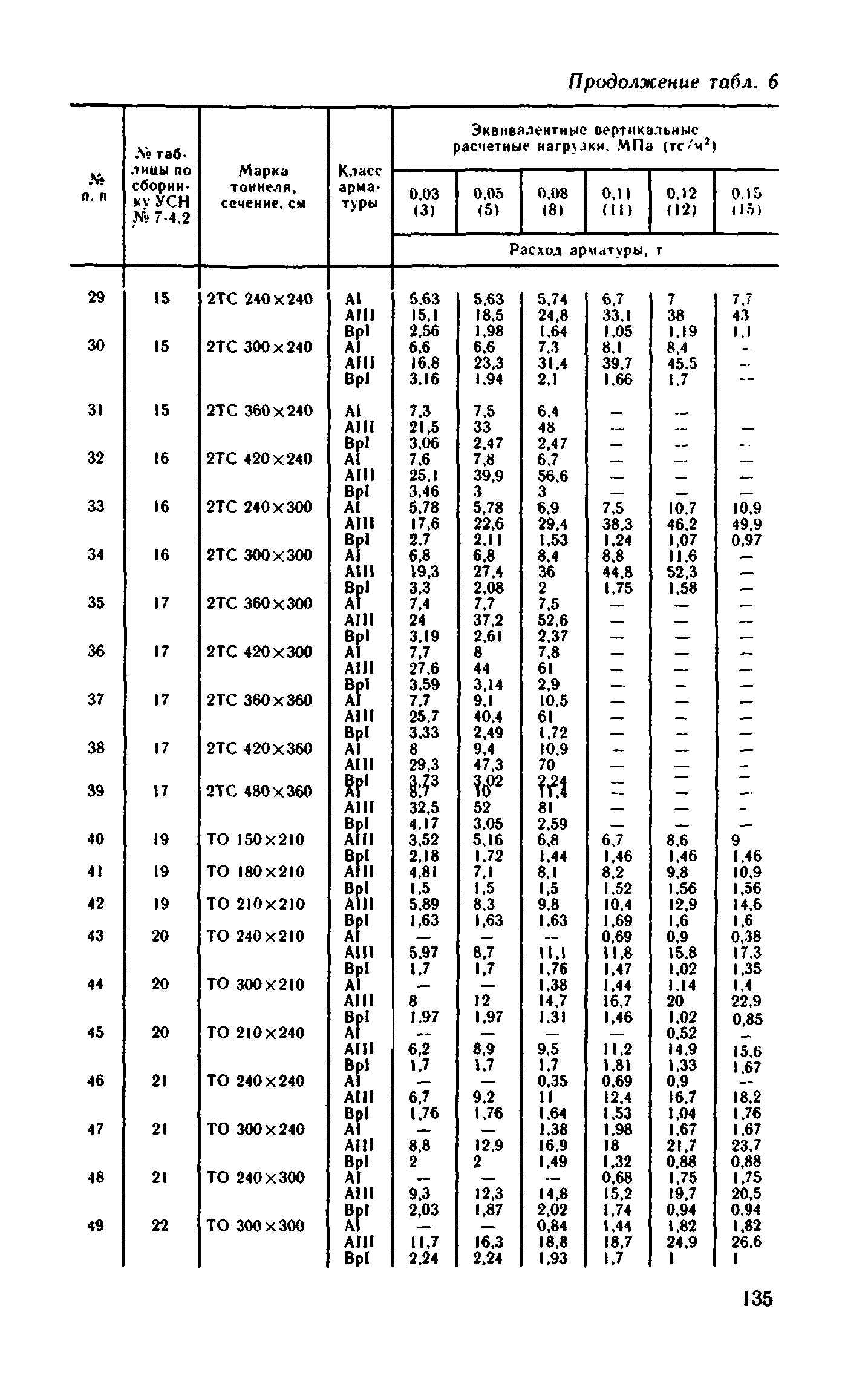 Сборник 1-13.2