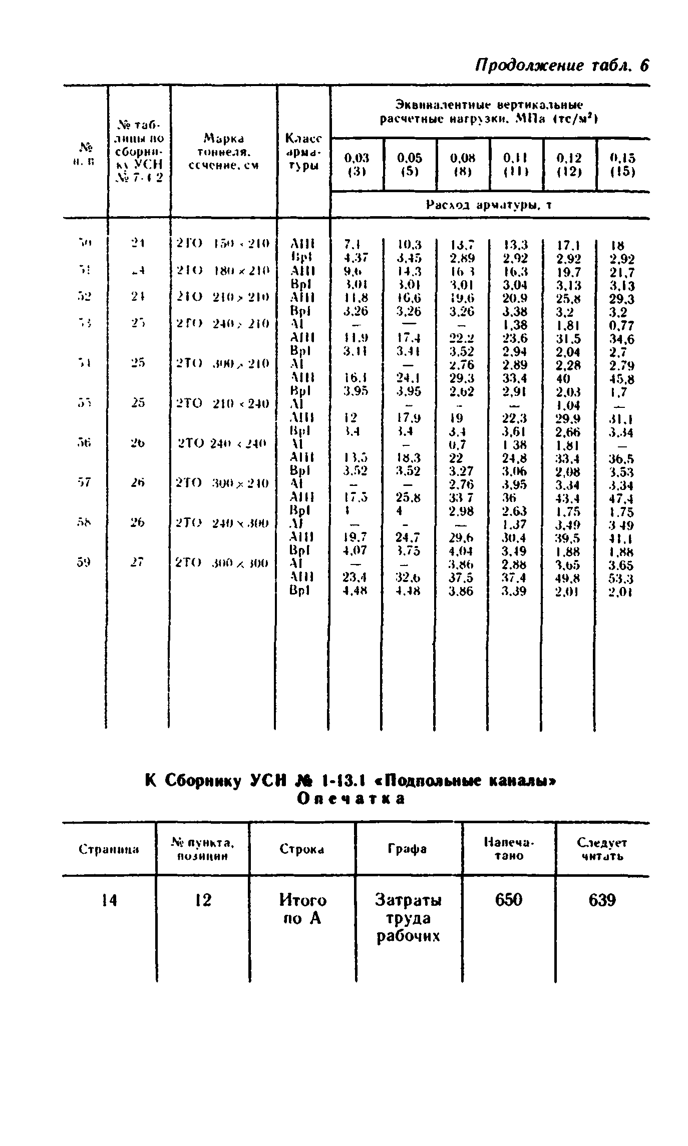 Сборник 1-13.2