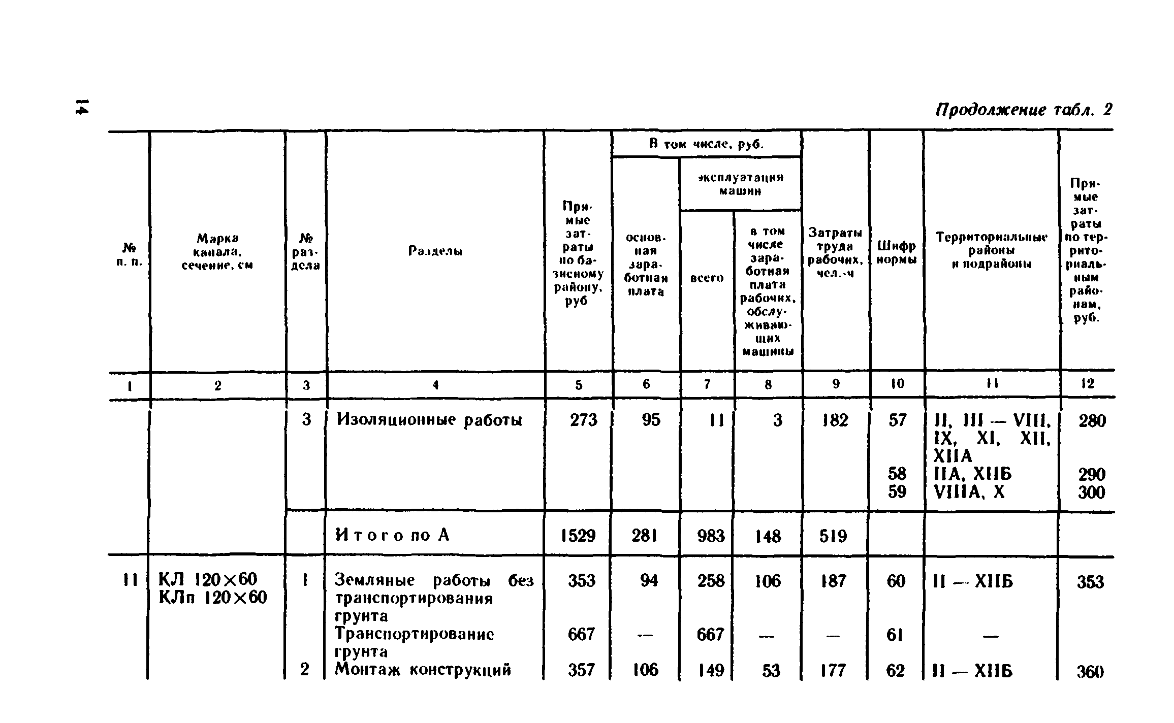 Сборник 1-13.2