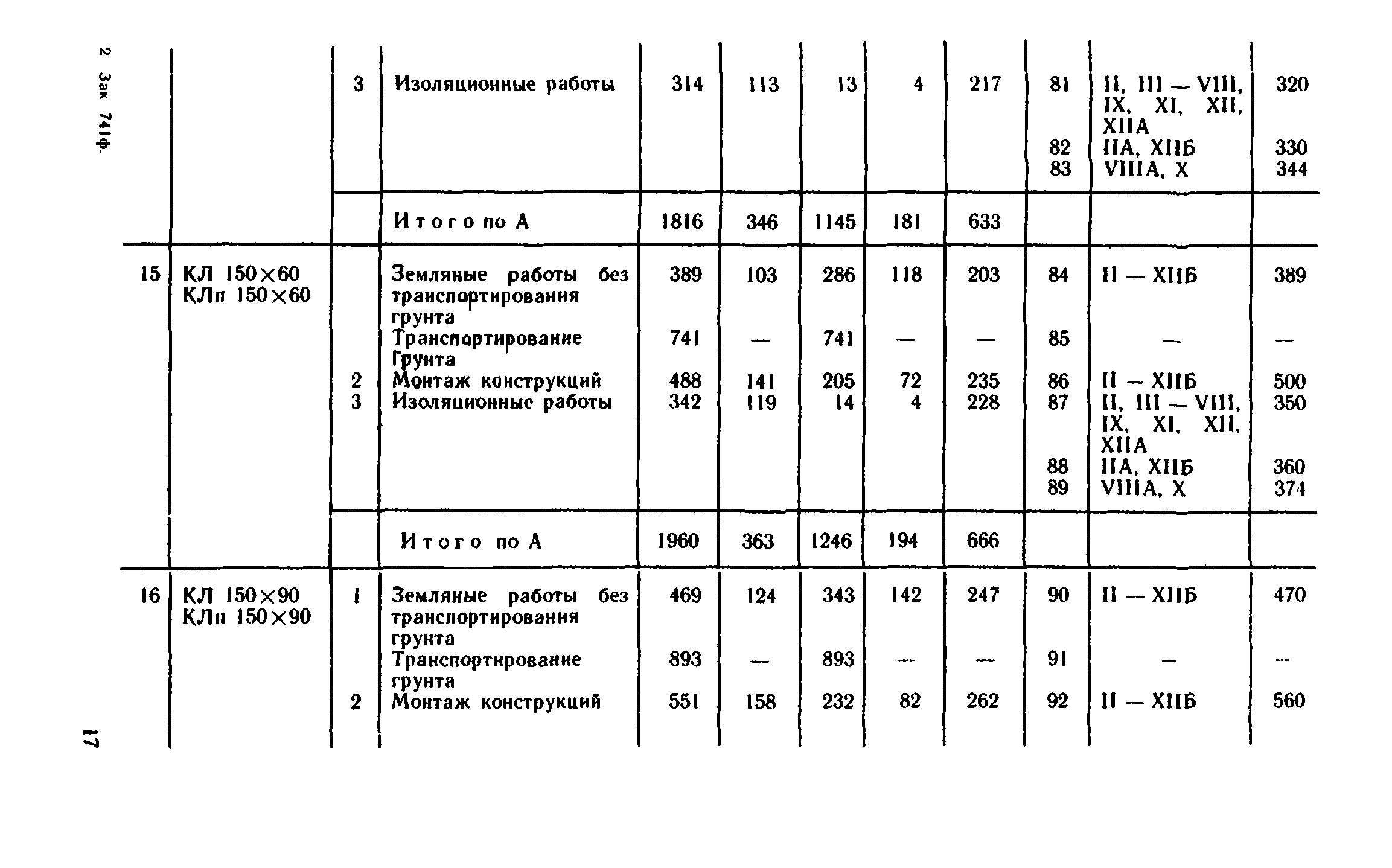 Сборник 1-13.2