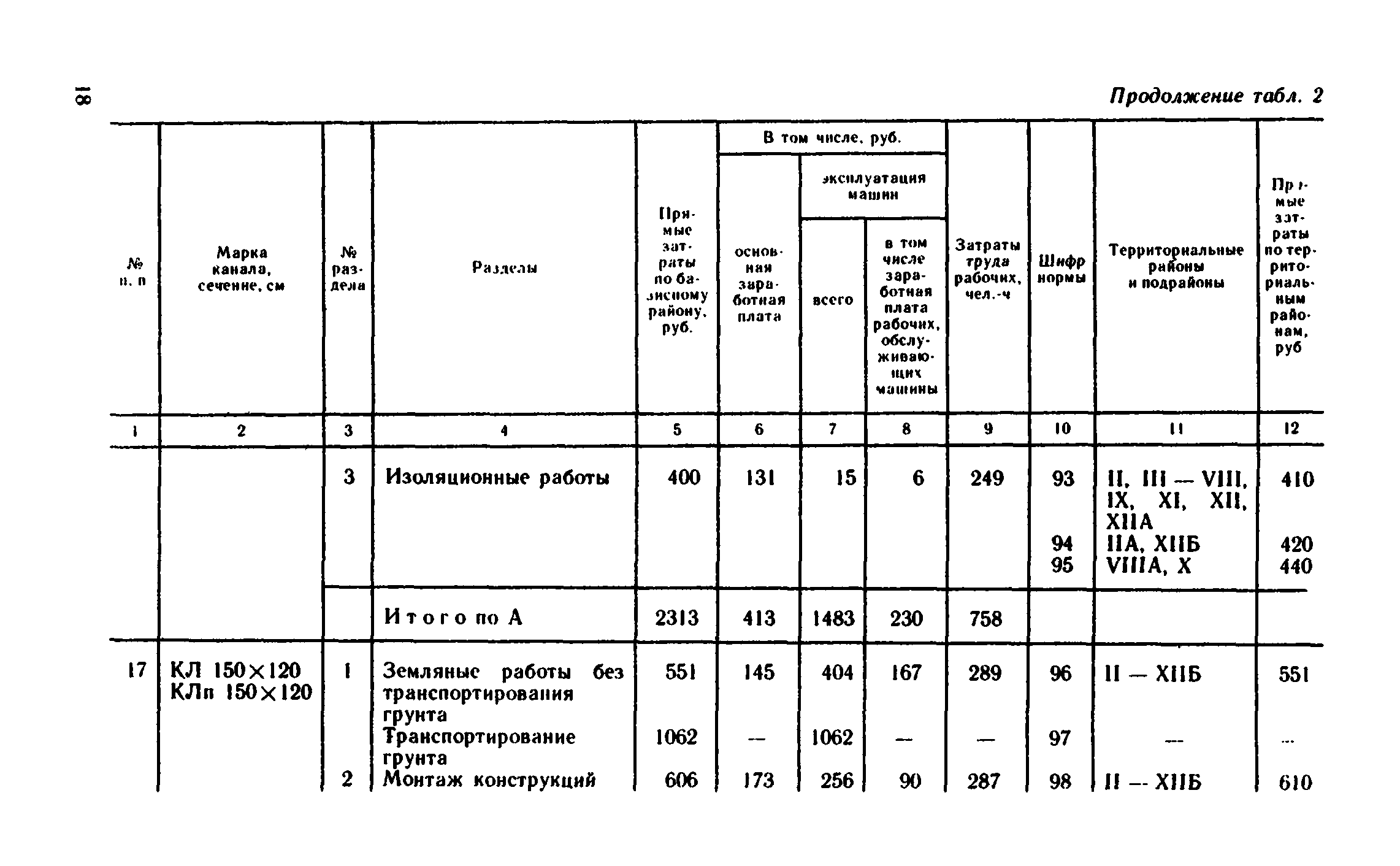 Сборник 1-13.2