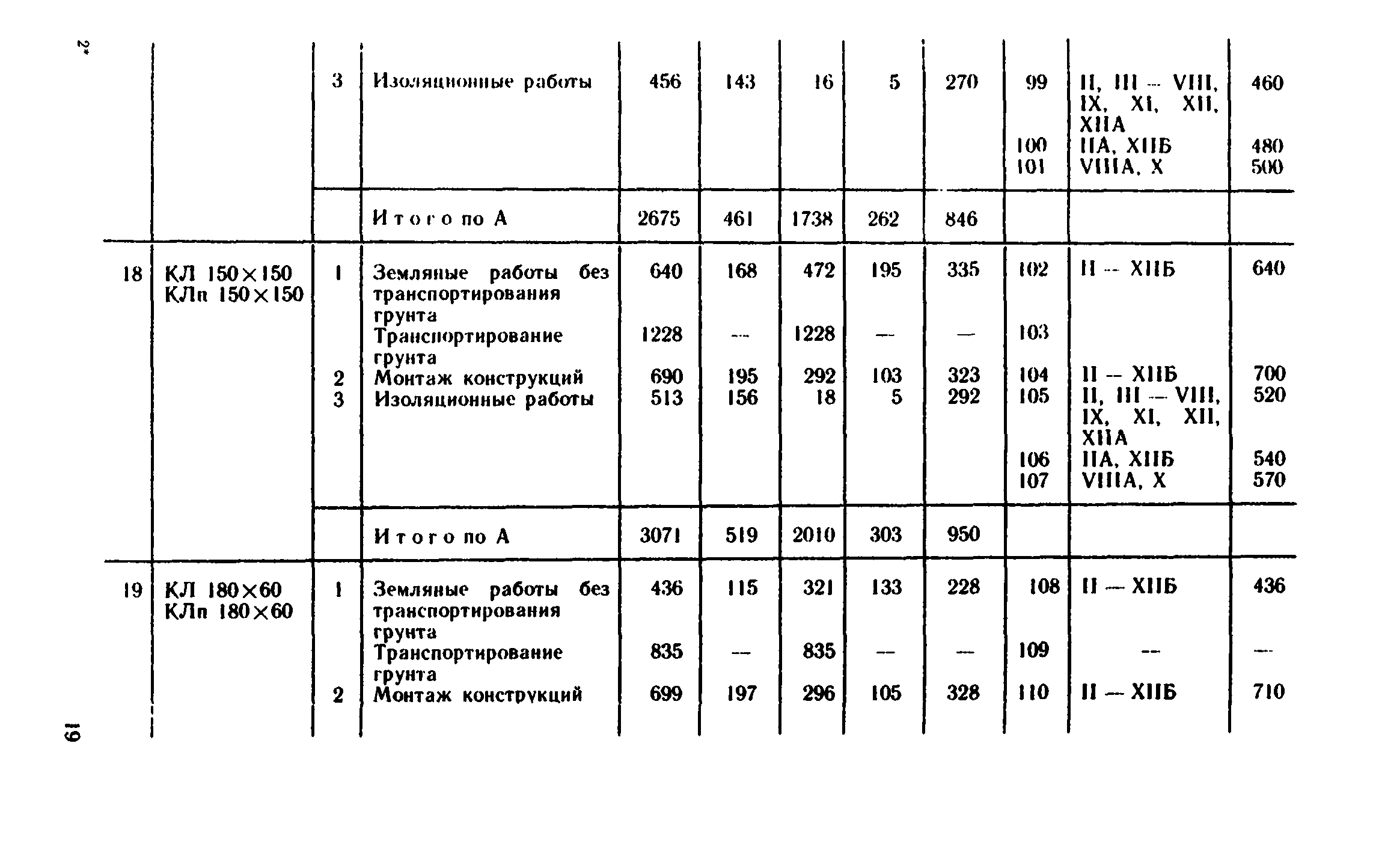 Сборник 1-13.2