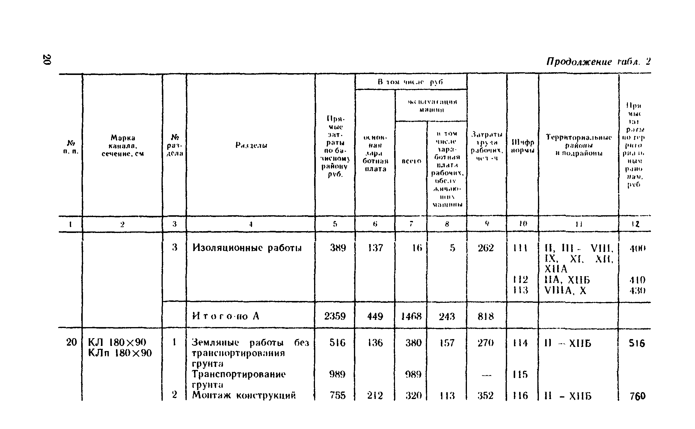 Сборник 1-13.2