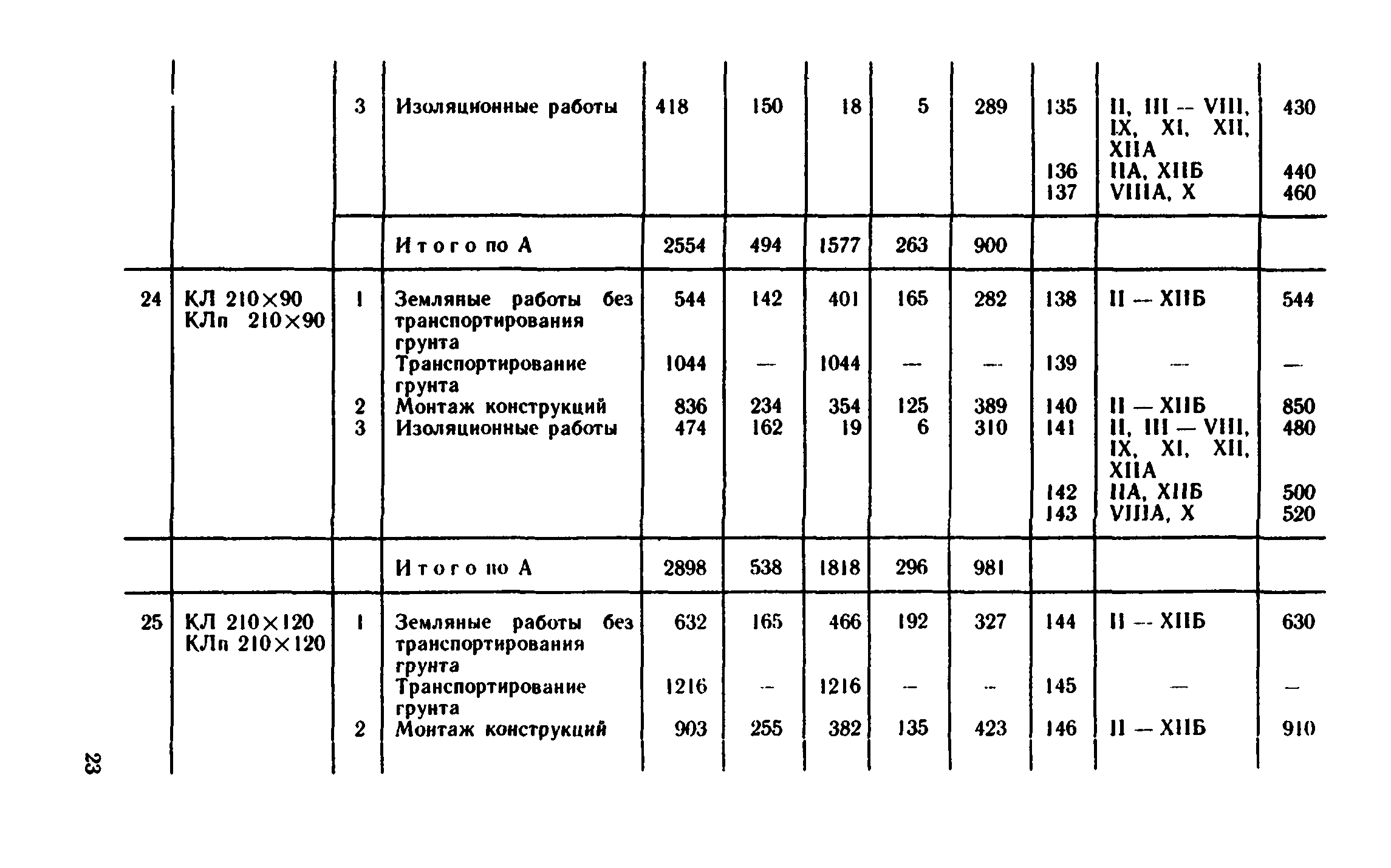 Сборник 1-13.2