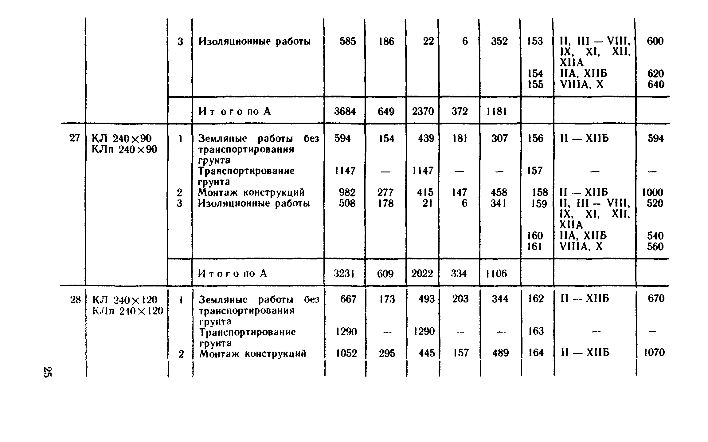 Сборник 1-13.2