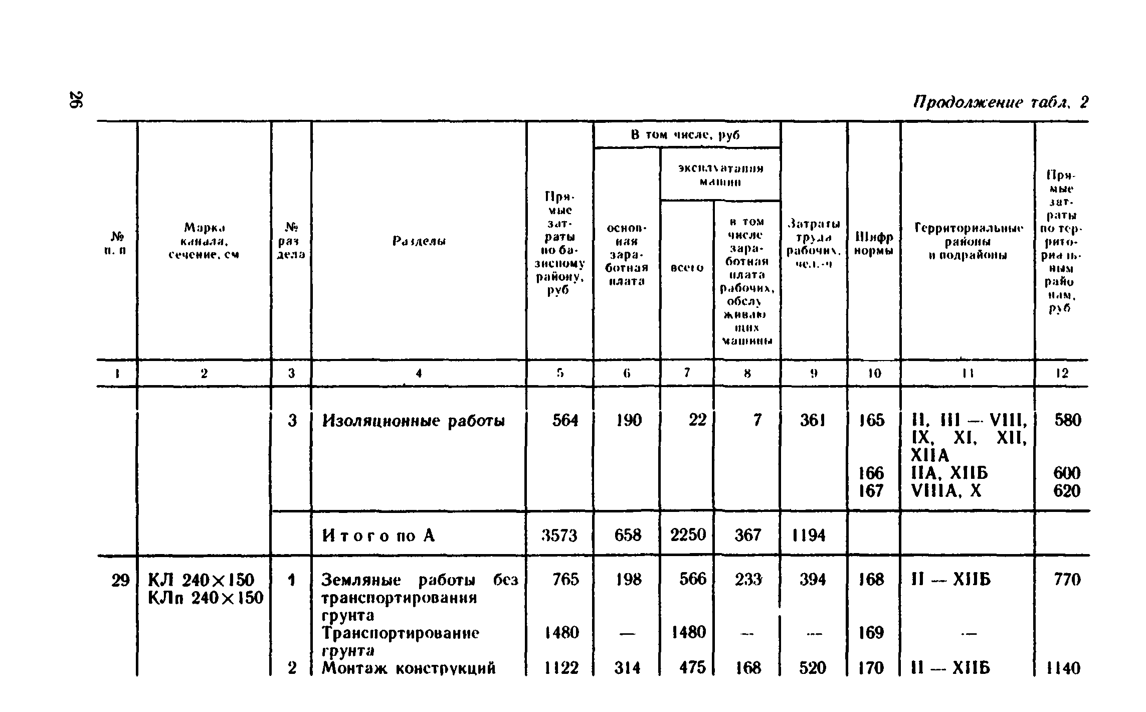 Сборник 1-13.2