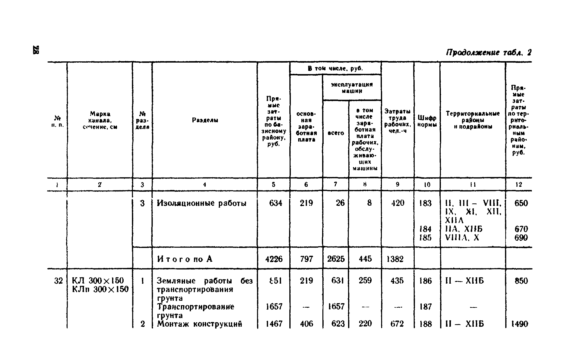 Сборник 1-13.2