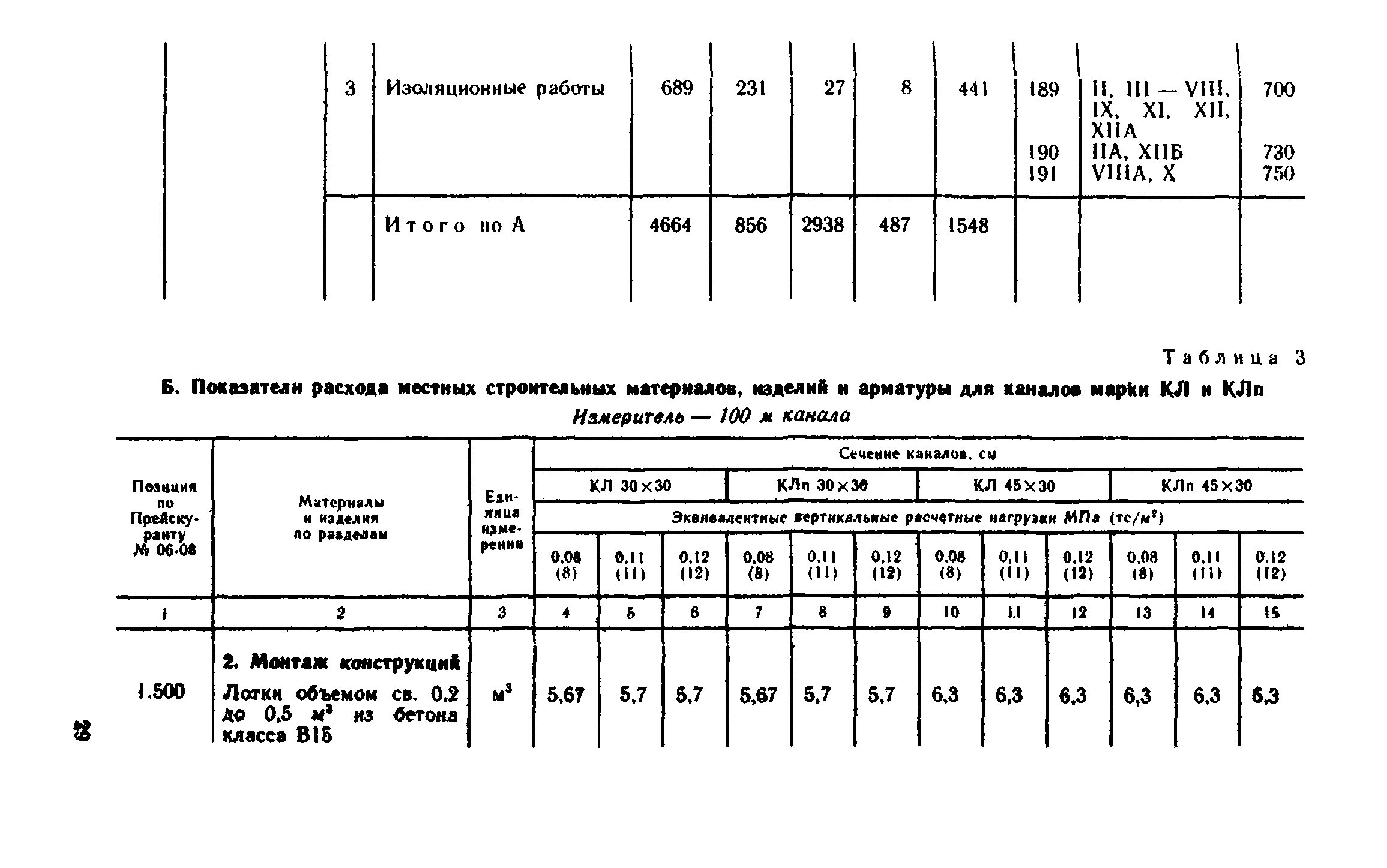 Сборник 1-13.2