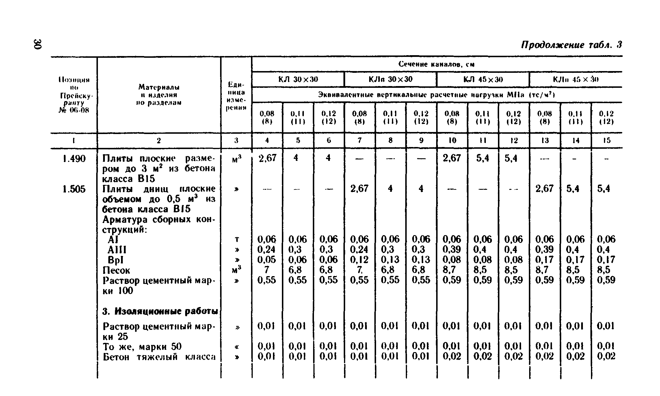 Сборник 1-13.2