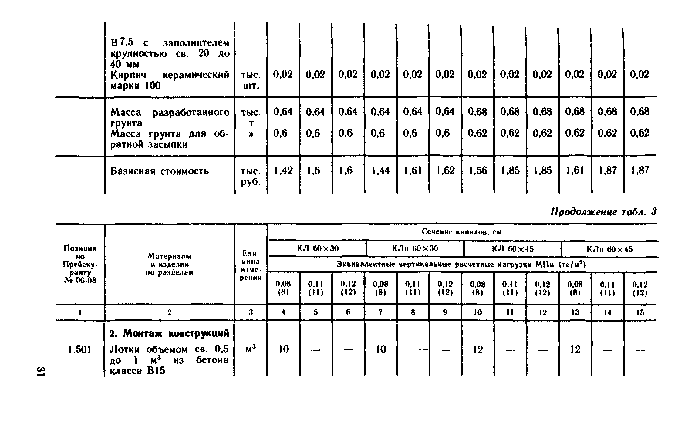 Сборник 1-13.2