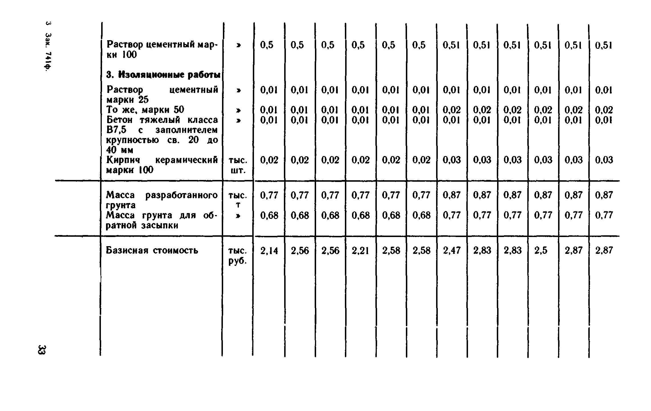 Сборник 1-13.2