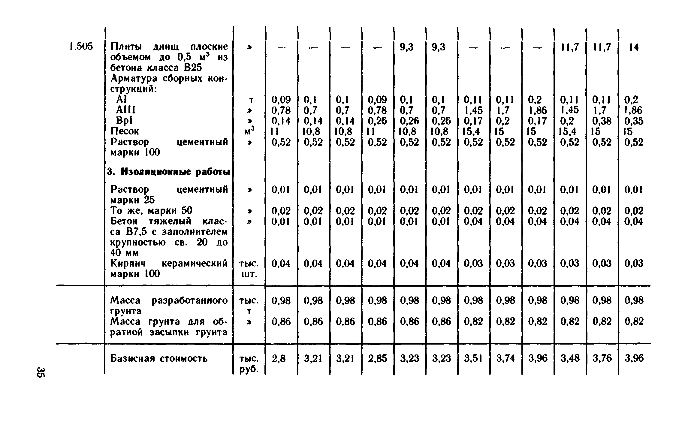 Сборник 1-13.2