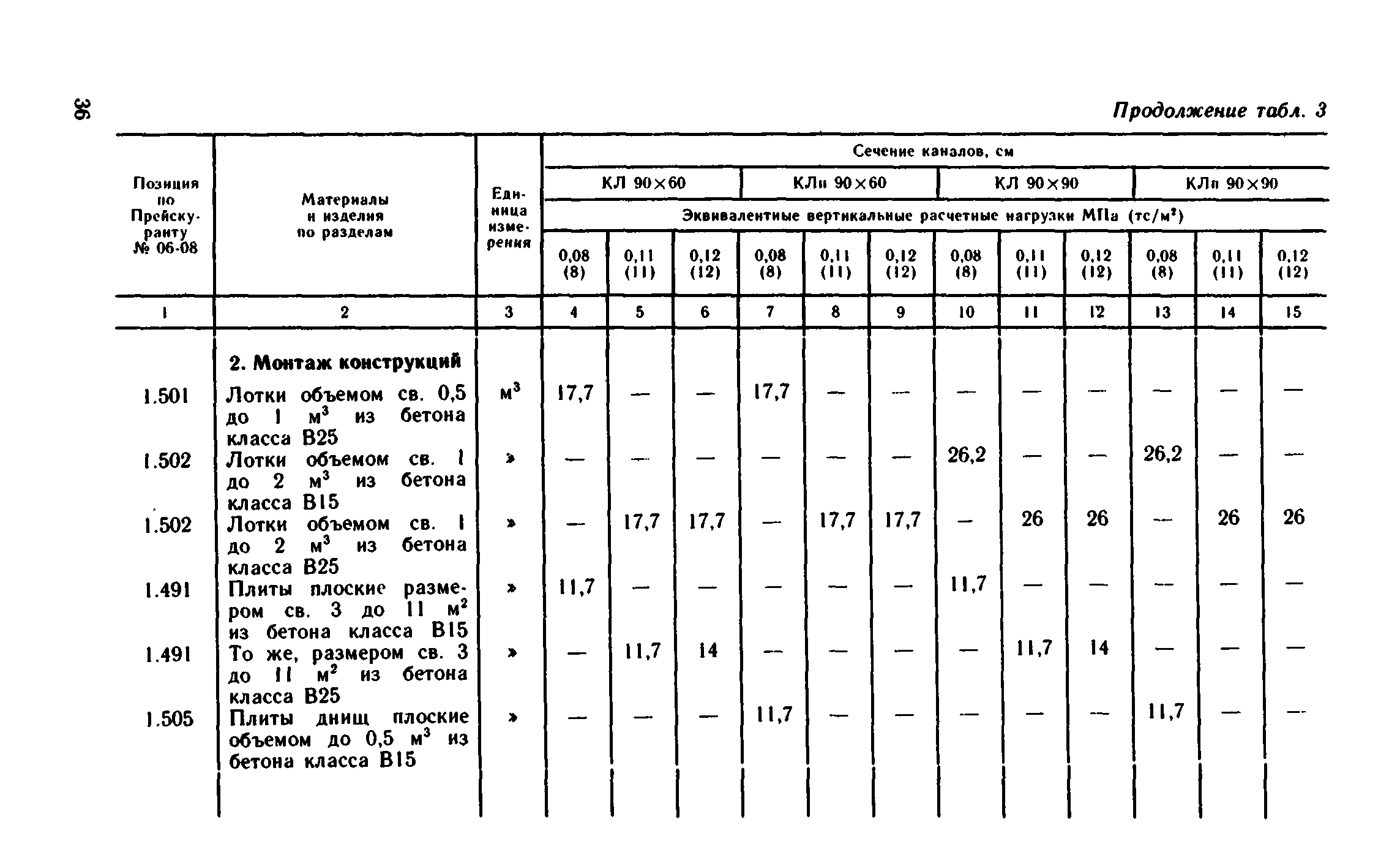 Сборник 1-13.2