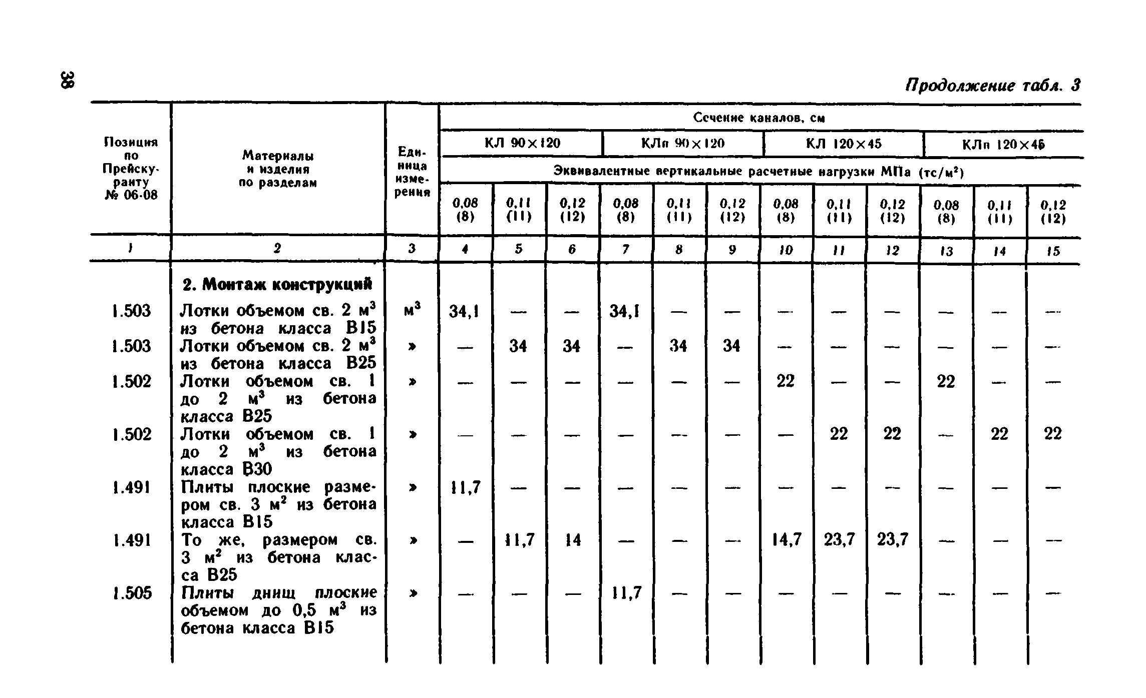 Сборник 1-13.2