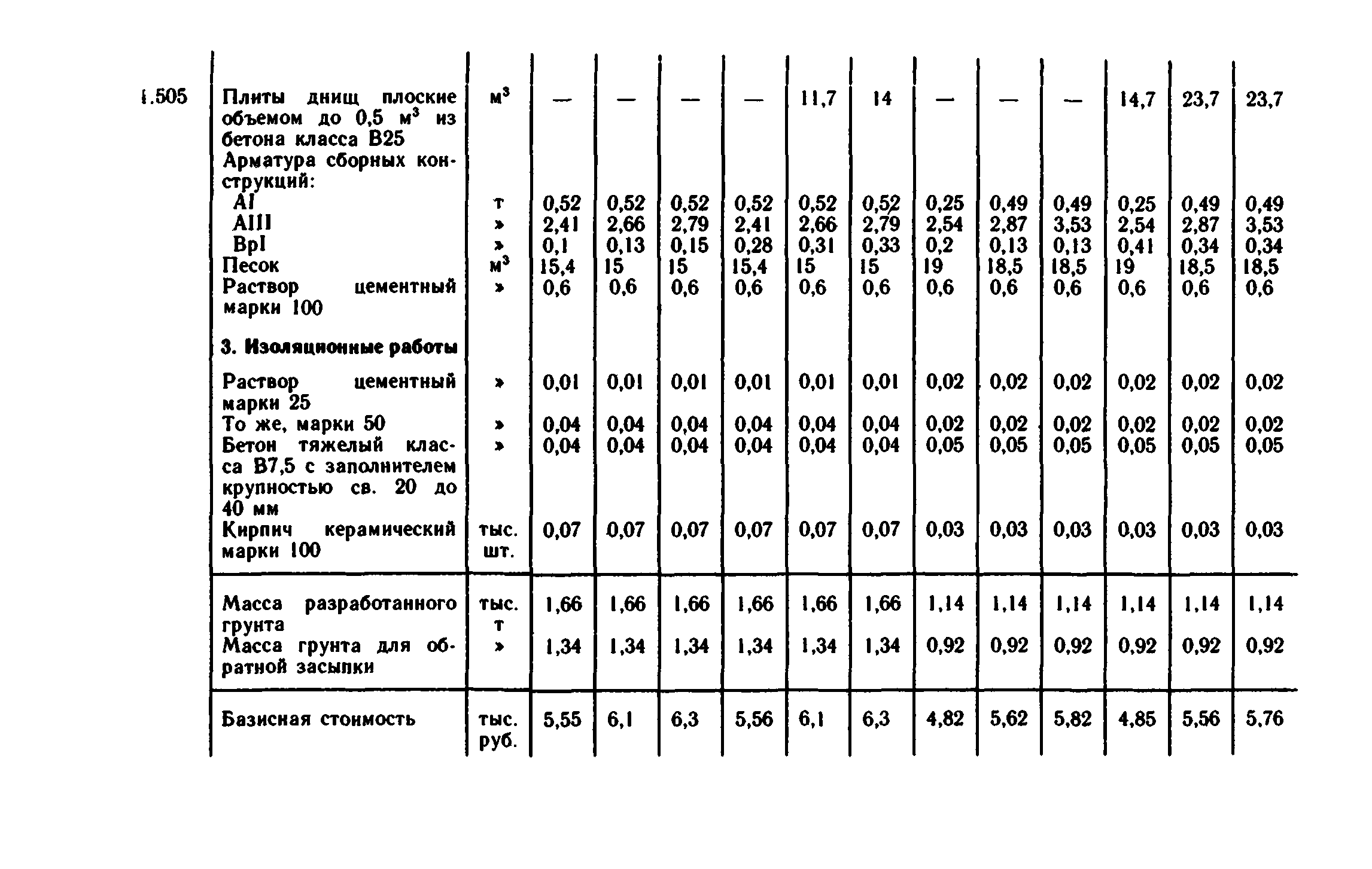 Сборник 1-13.2