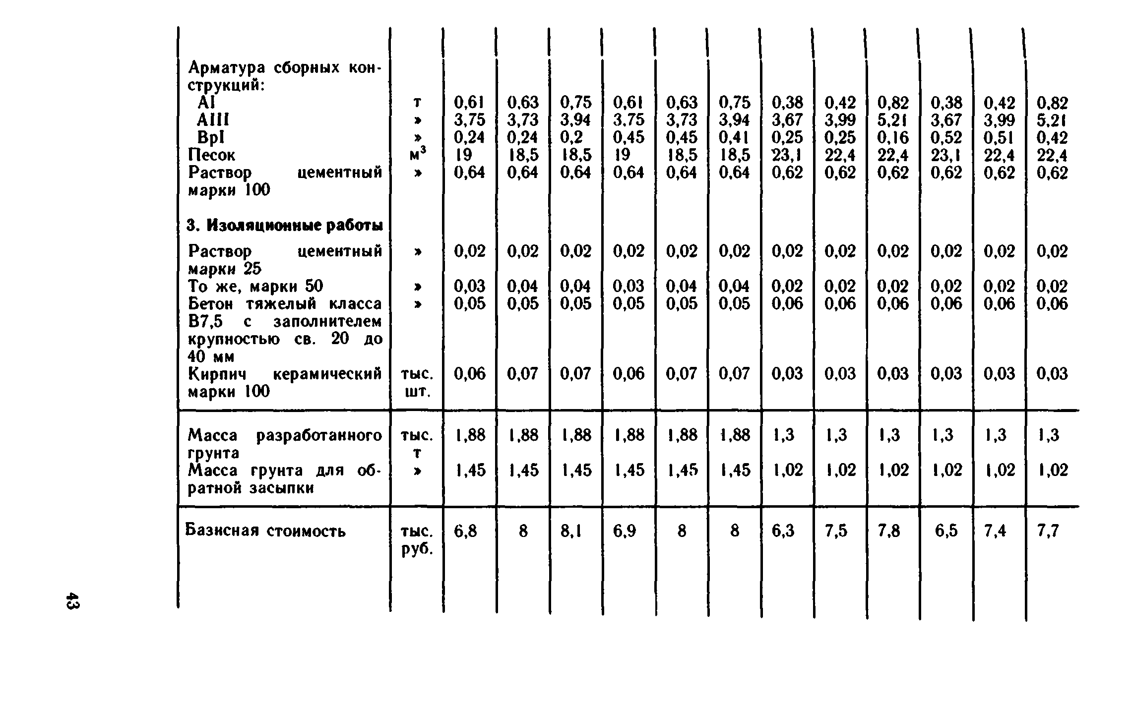 Сборник 1-13.2