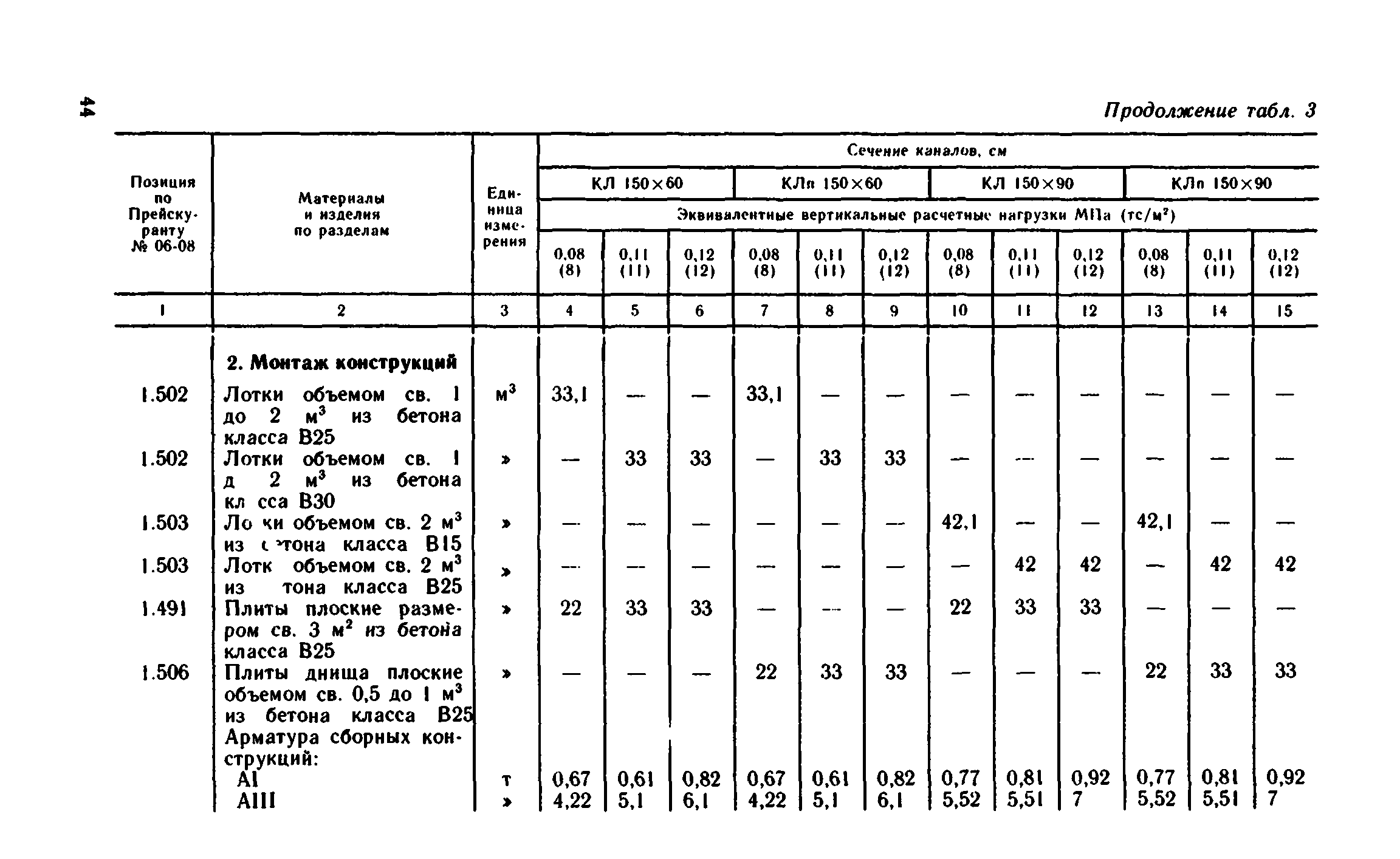 Сборник 1-13.2