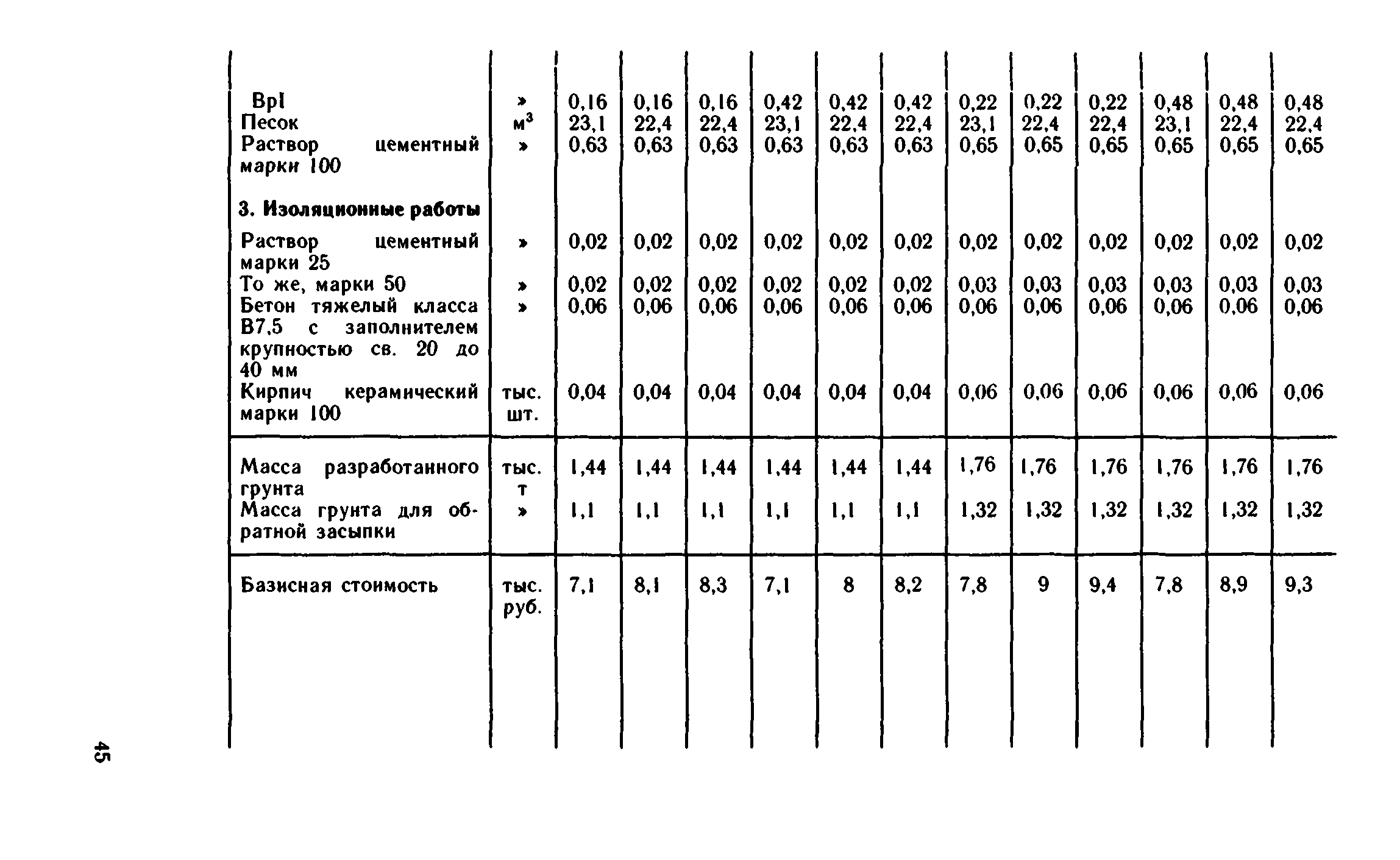 Сборник 1-13.2