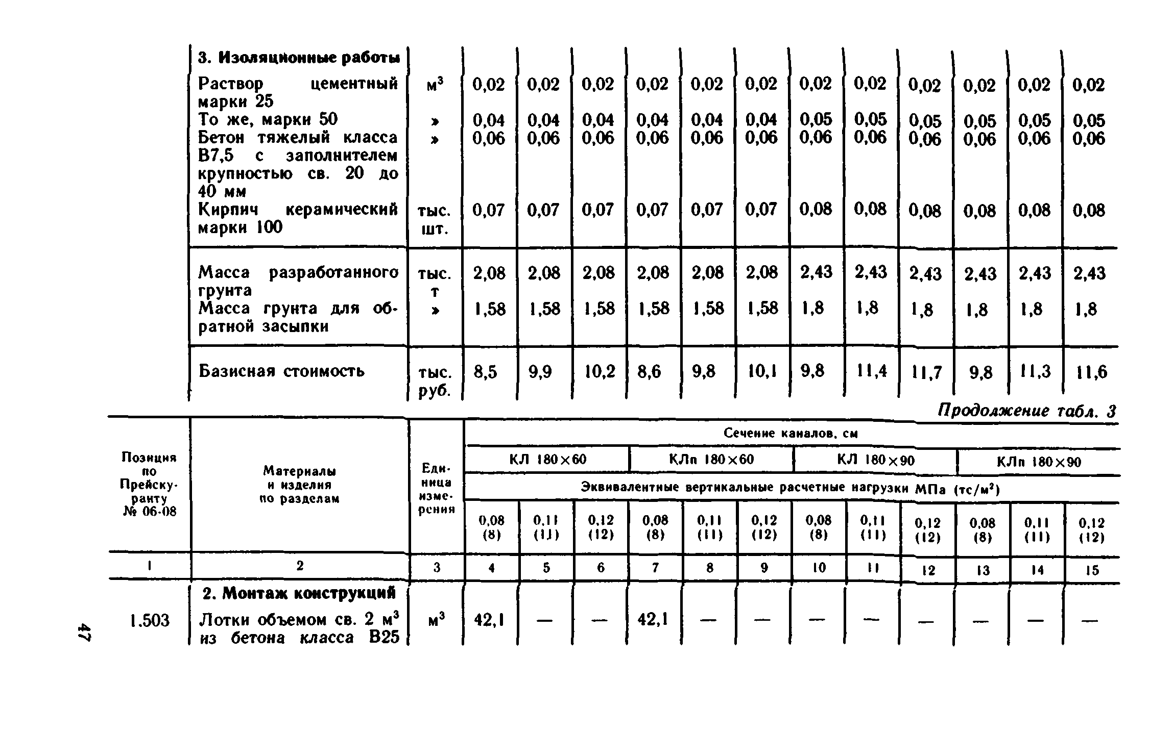 Сборник 1-13.2