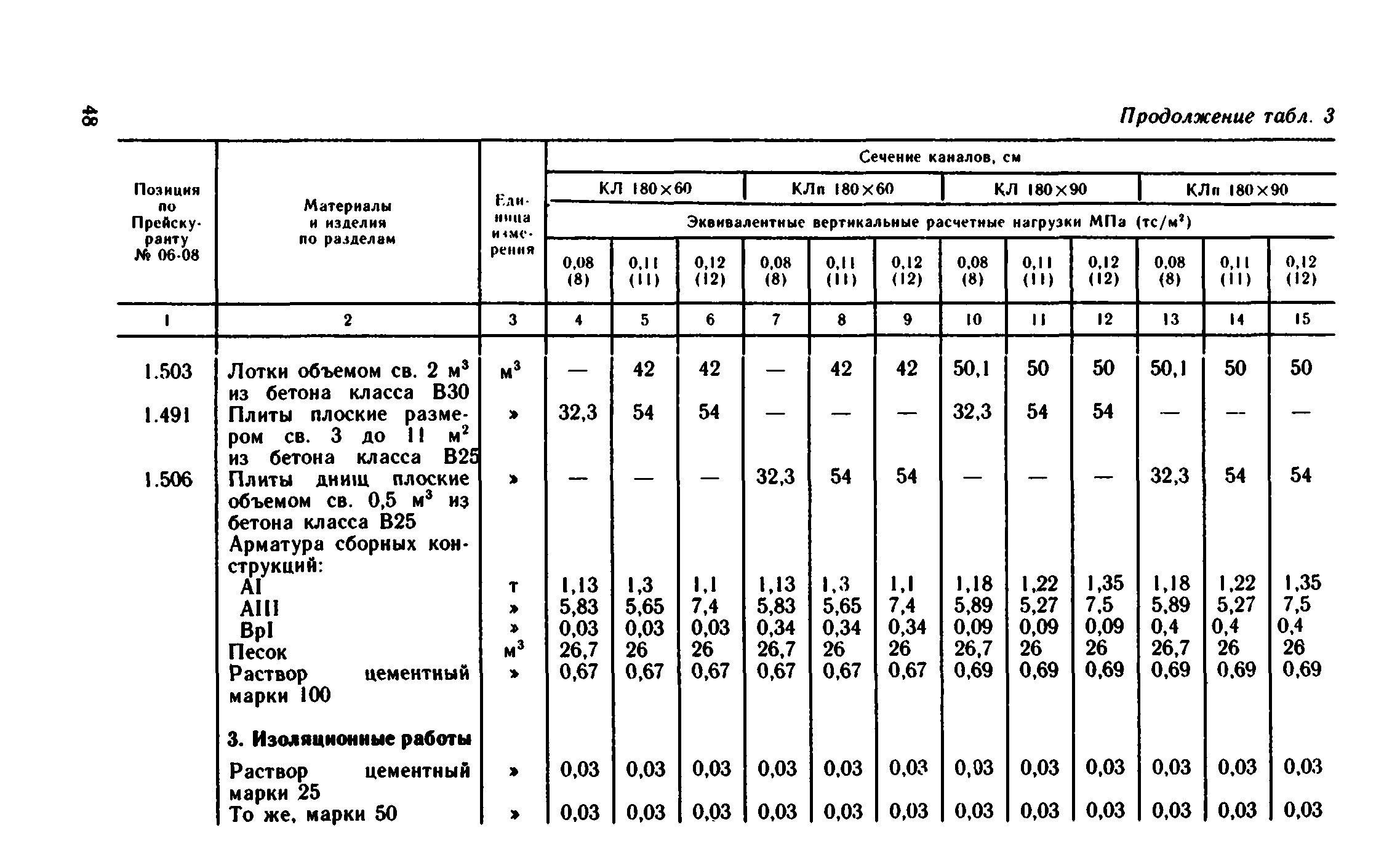 Сборник 1-13.2