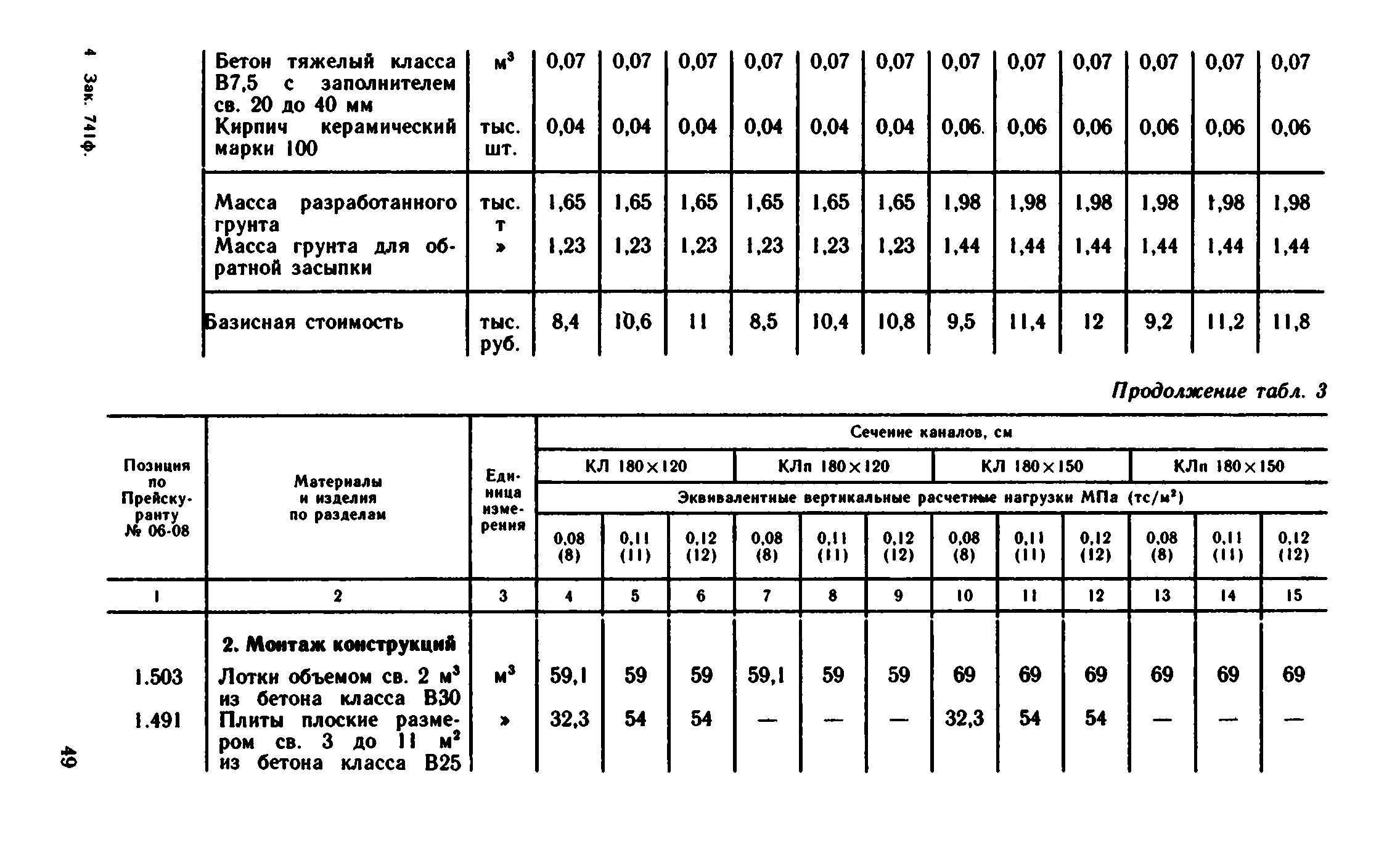 Сборник 1-13.2