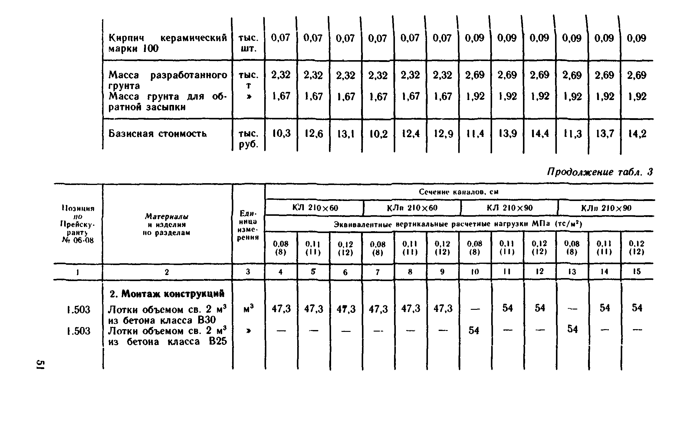 Сборник 1-13.2