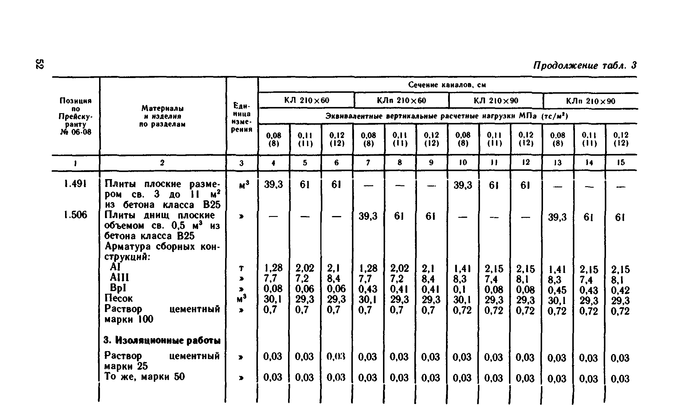 Сборник 1-13.2