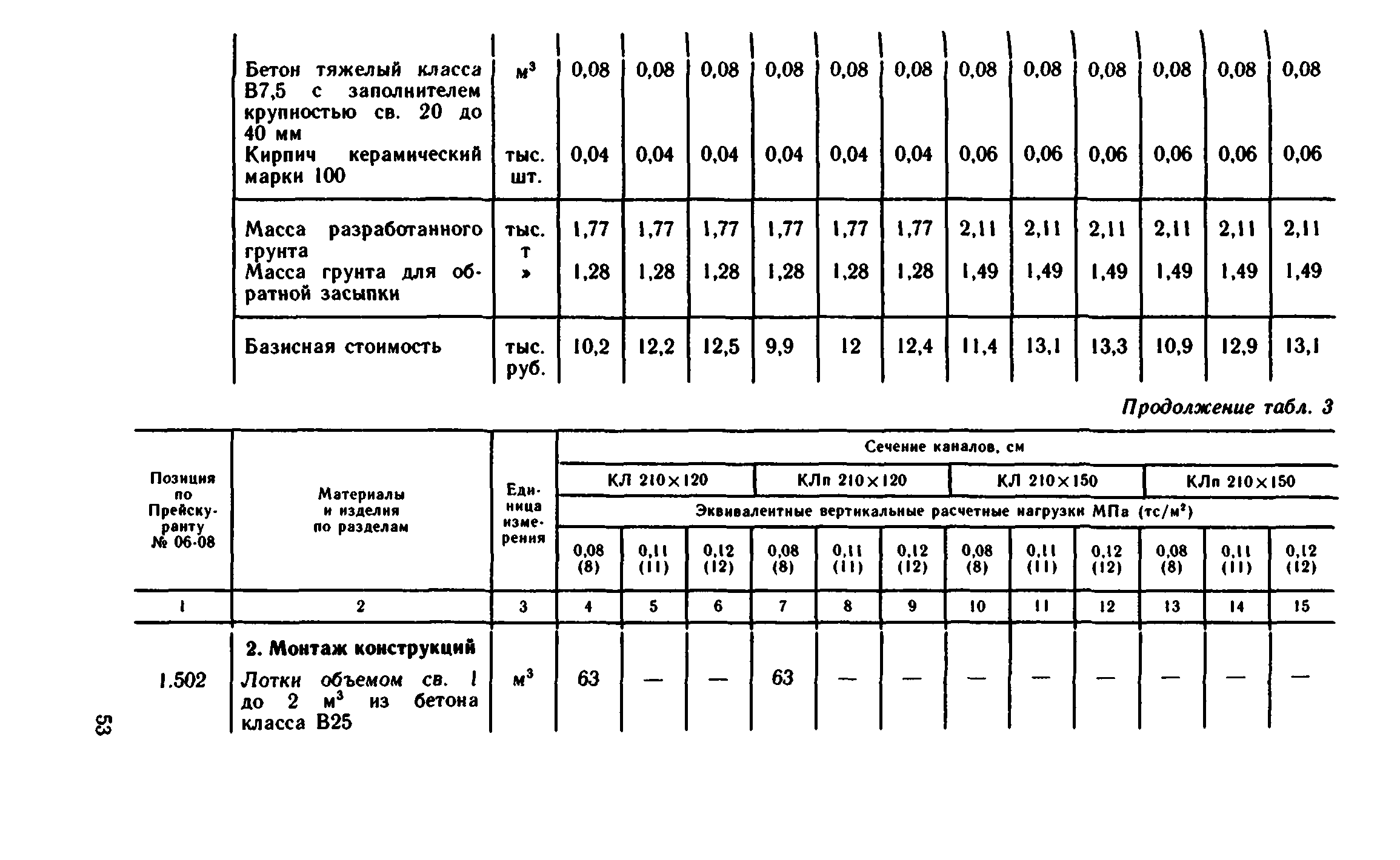 Сборник 1-13.2