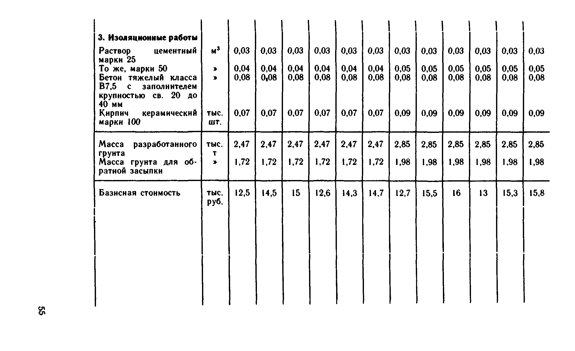 Сборник 1-13.2