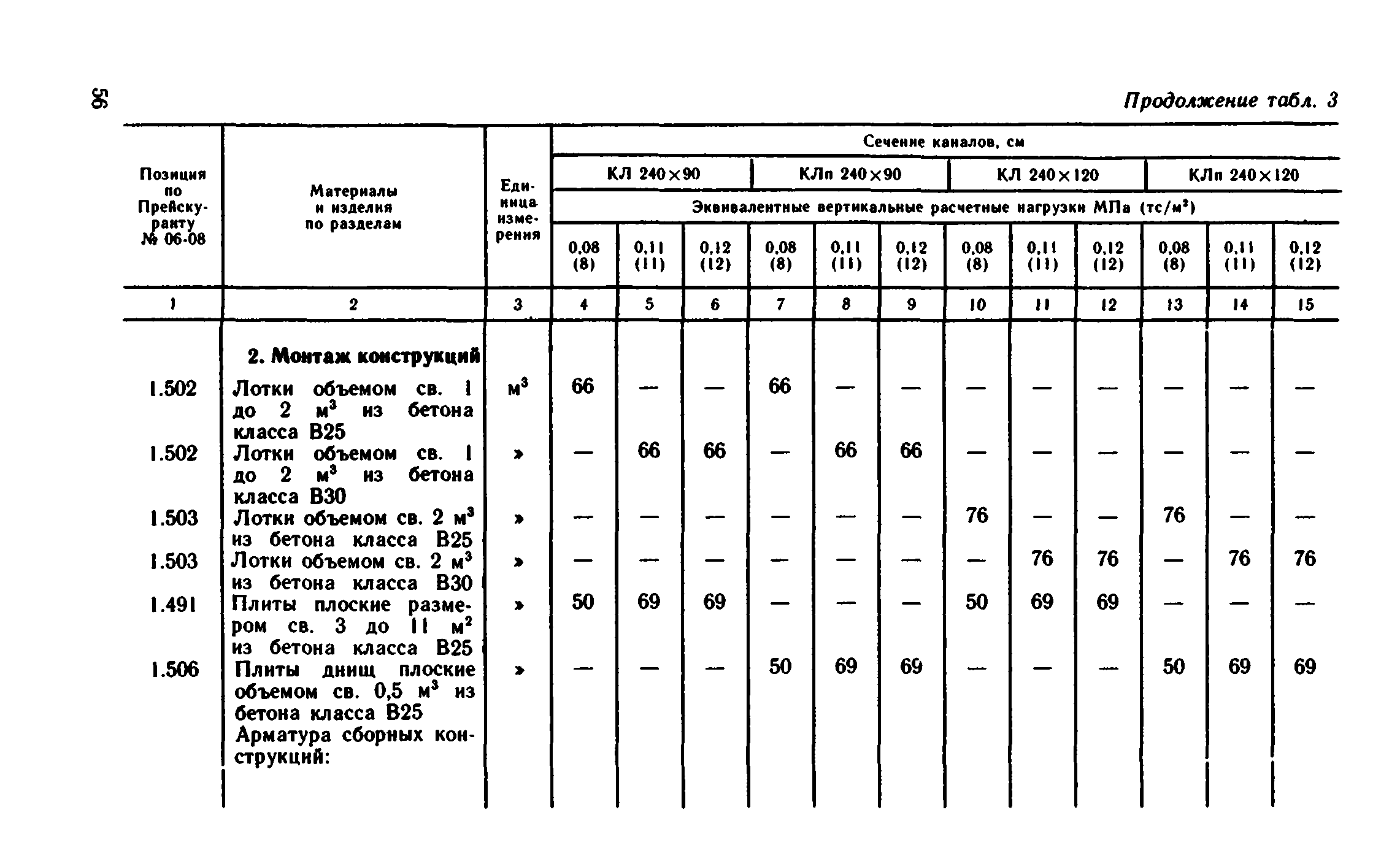 Сборник 1-13.2