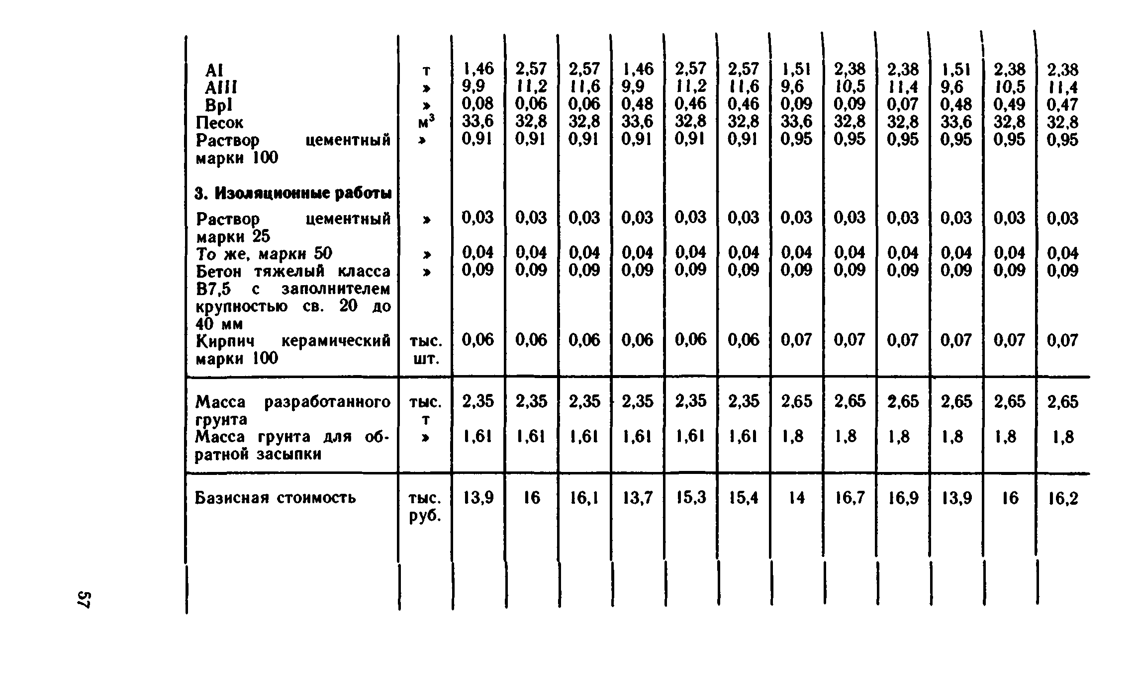 Сборник 1-13.2