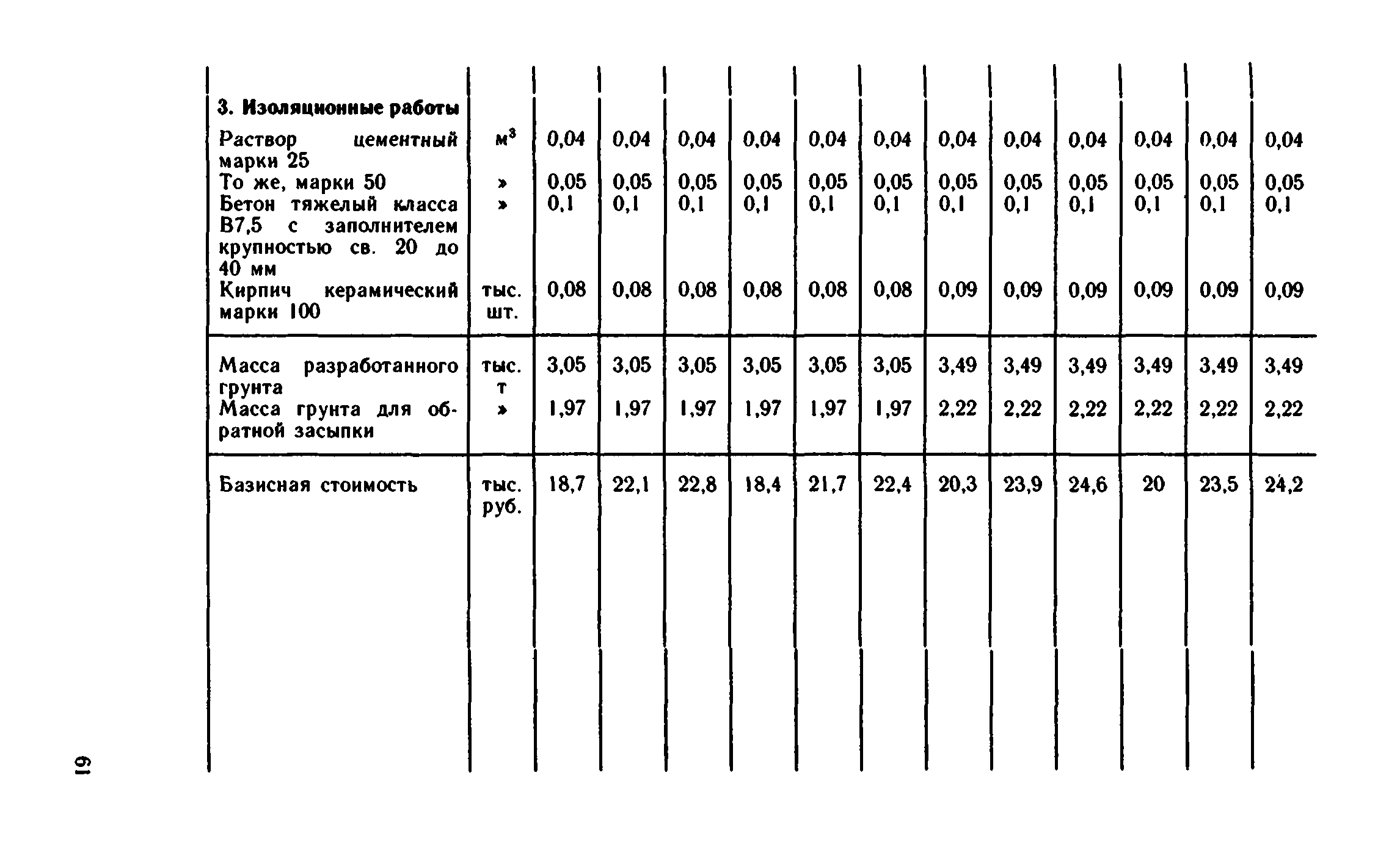 Сборник 1-13.2