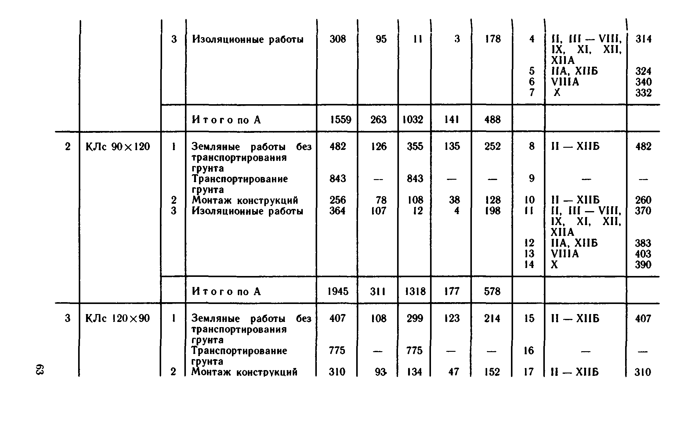 Сборник 1-13.2