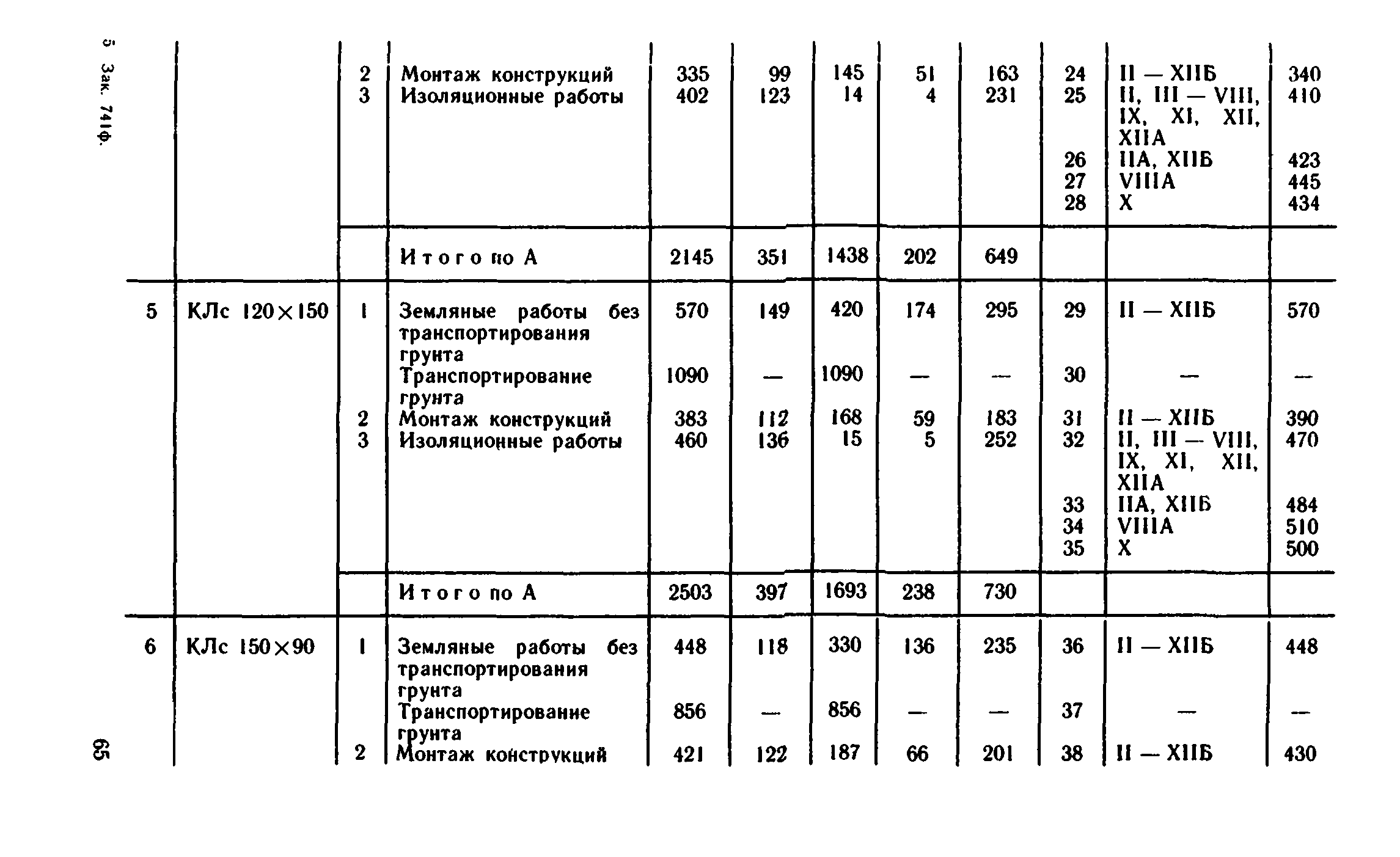 Сборник 1-13.2