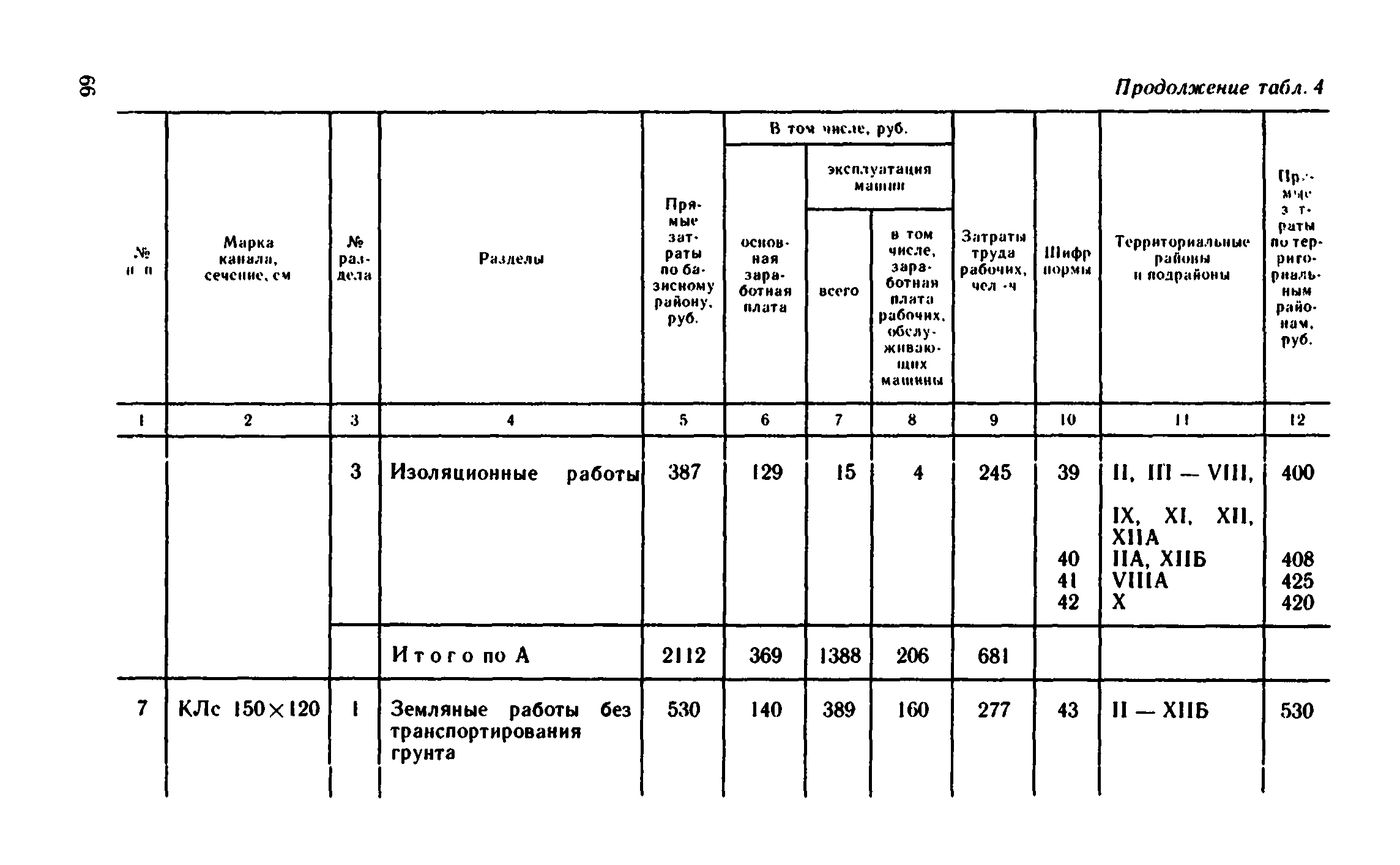 Сборник 1-13.2