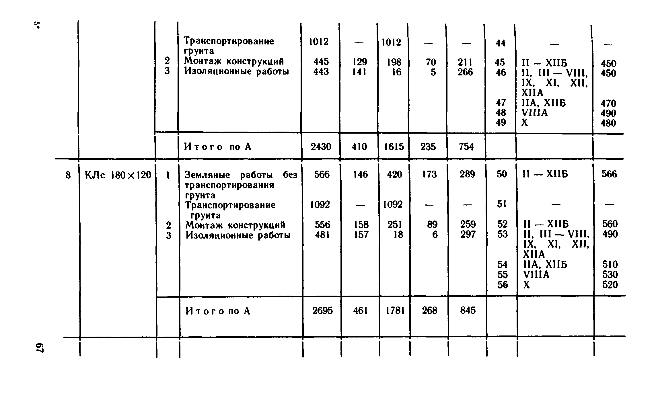 Сборник 1-13.2