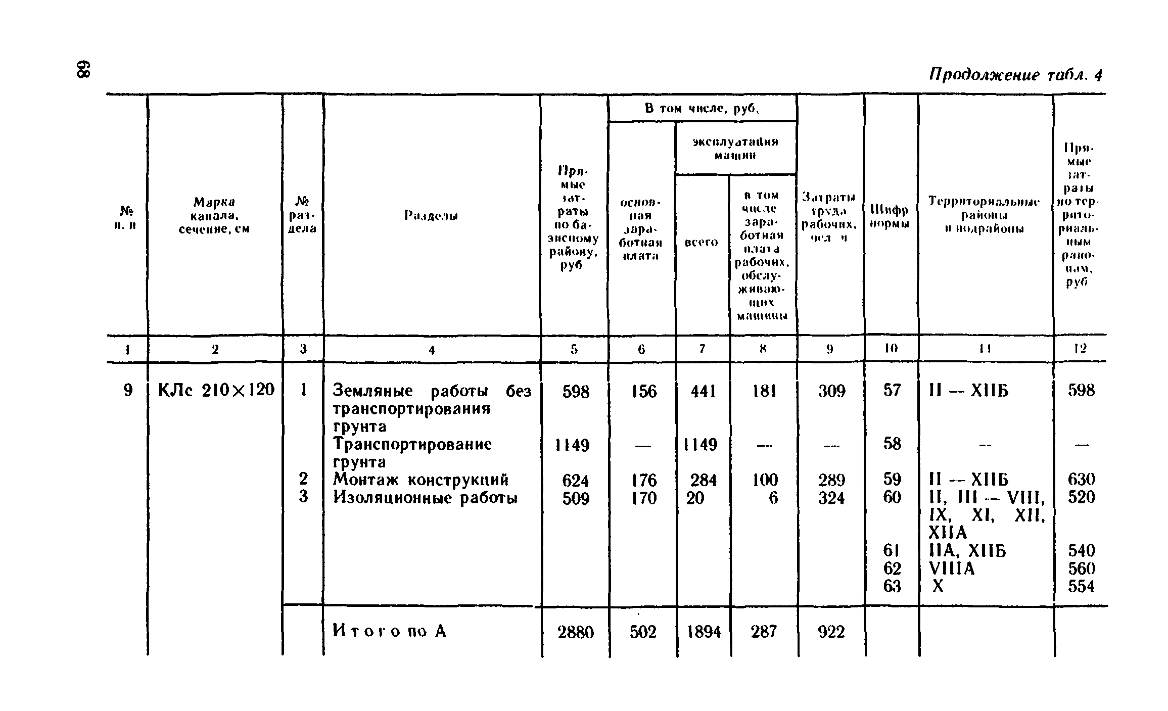 Сборник 1-13.2