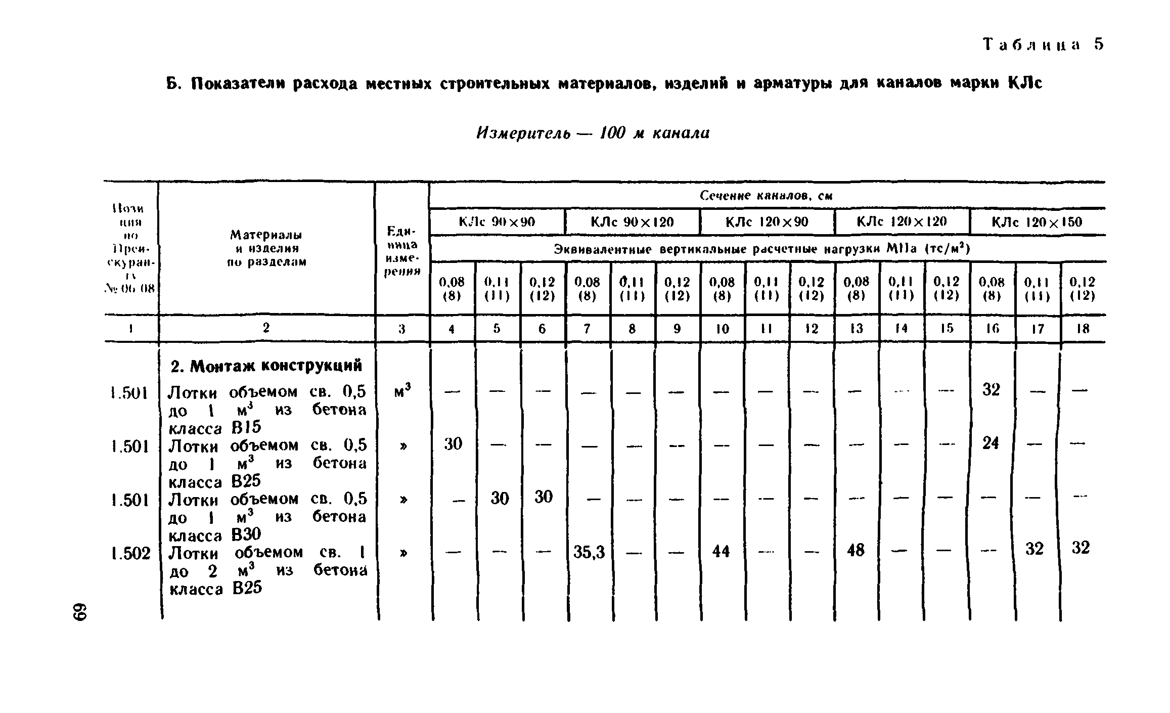 Сборник 1-13.2