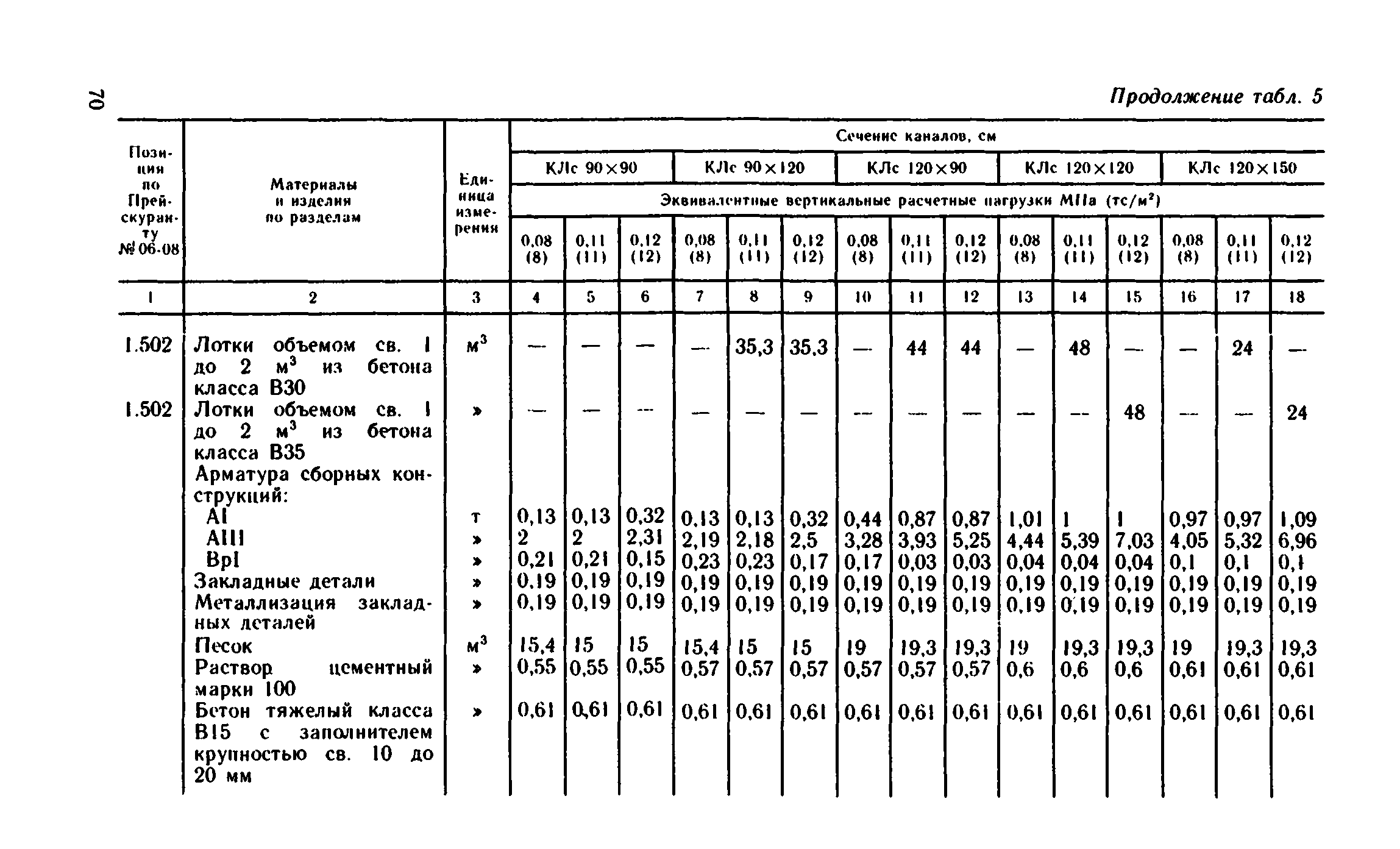 Сборник 1-13.2