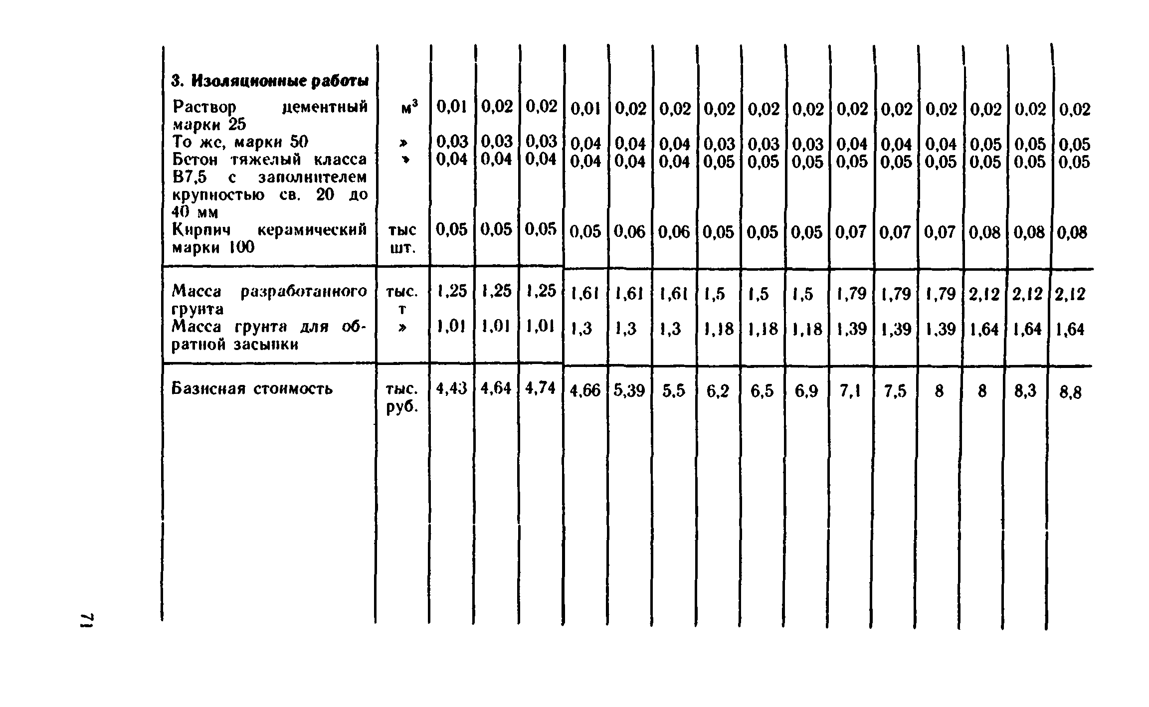 Сборник 1-13.2