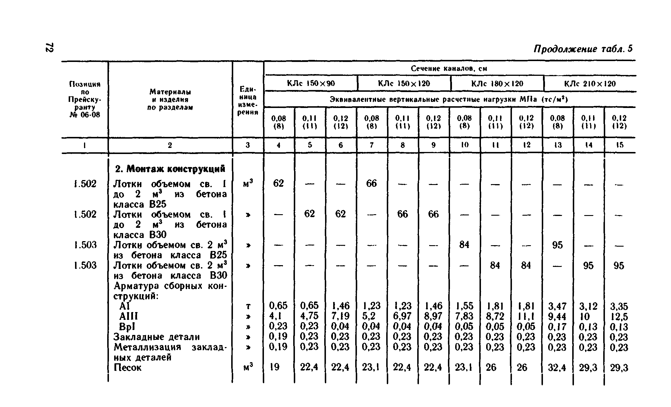 Сборник 1-13.2