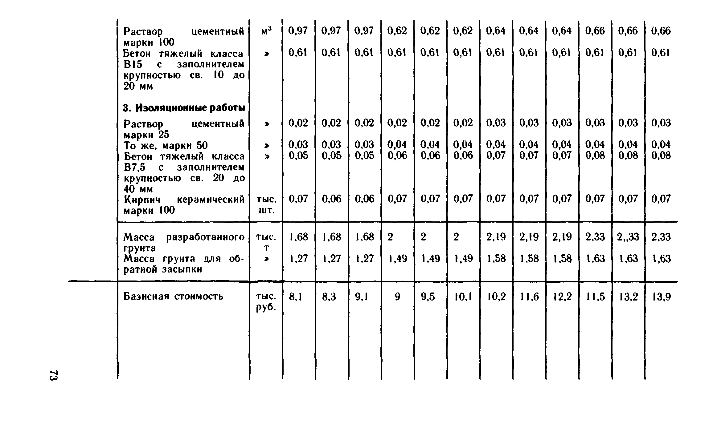 Сборник 1-13.2