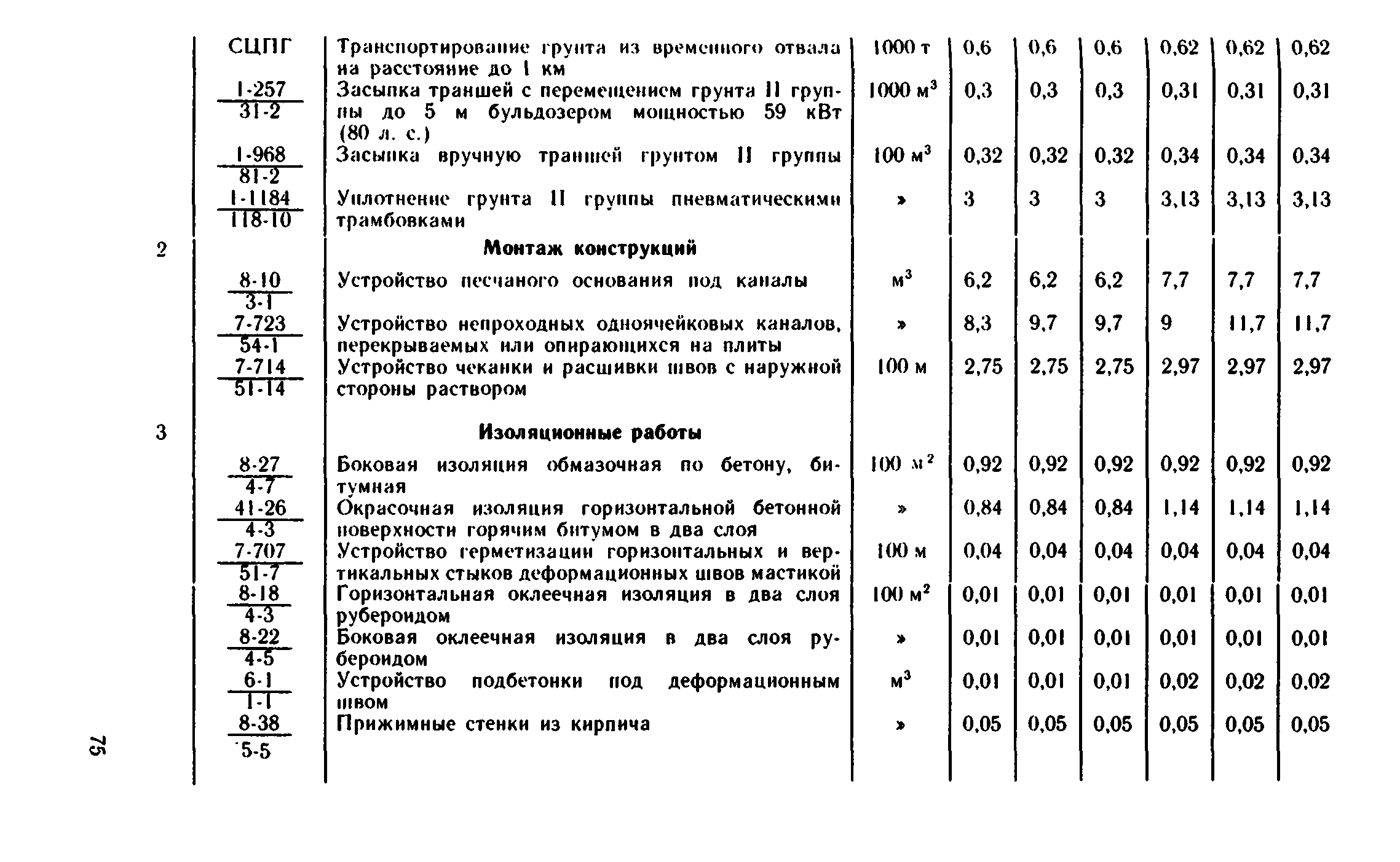 Сборник 1-13.2