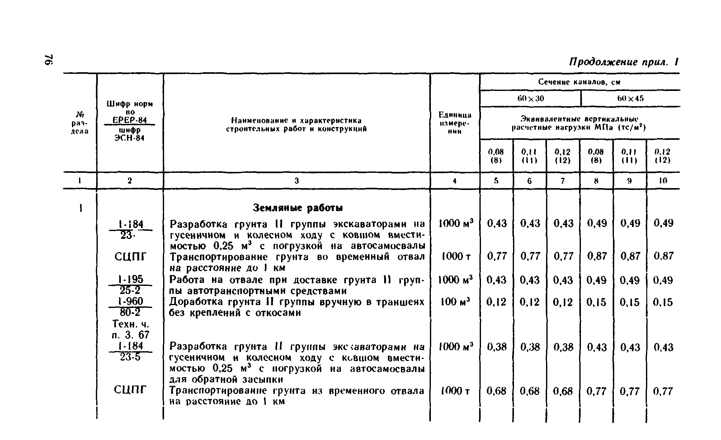 Сборник 1-13.2