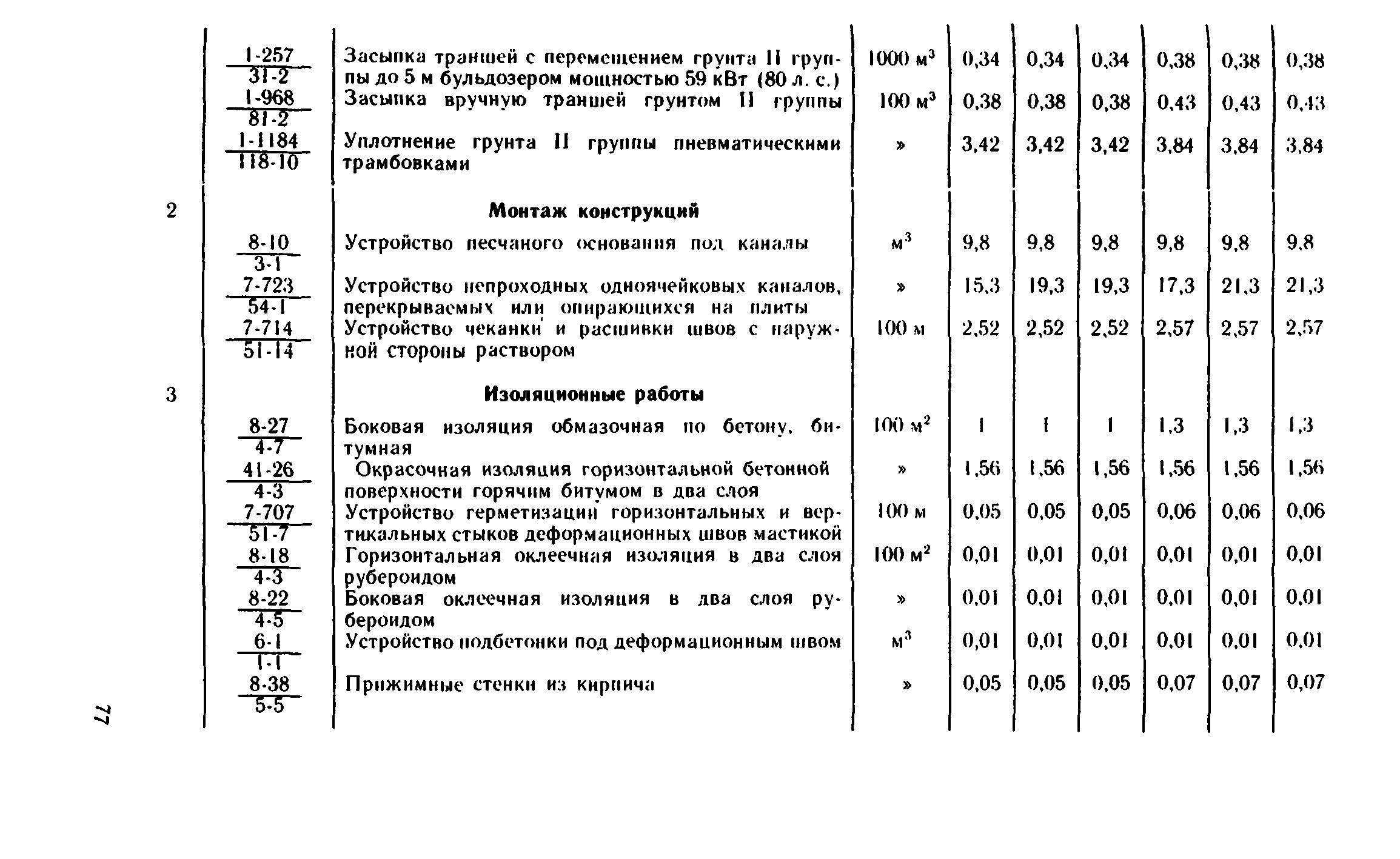 Сборник 1-13.2