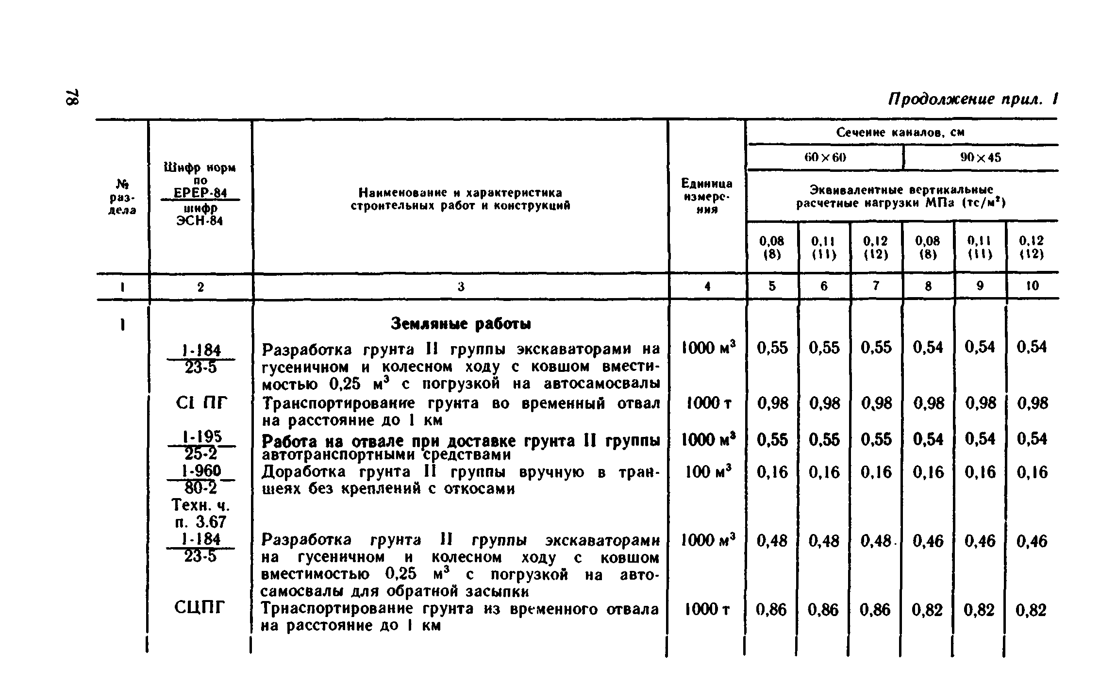 Сборник 1-13.2